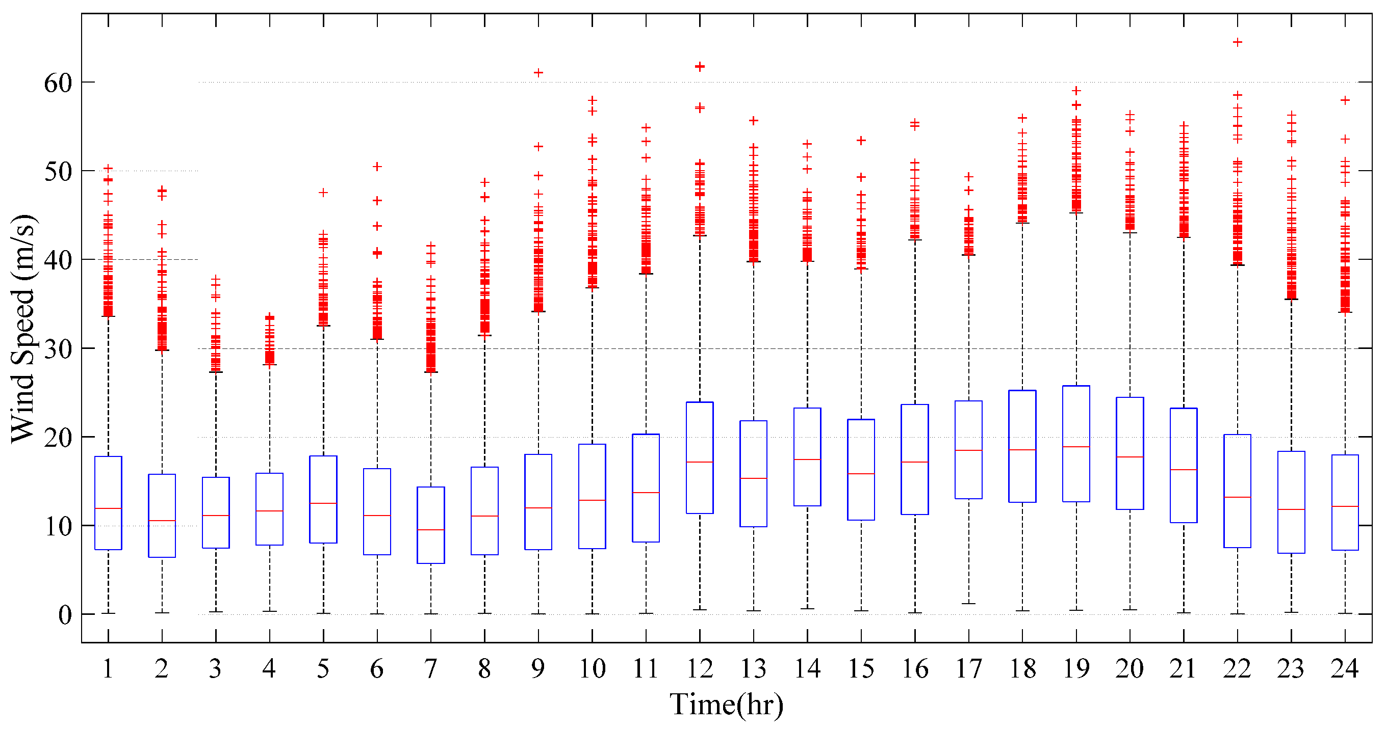 Applsci 09 03420 g007 Applsci 09 03420 g007