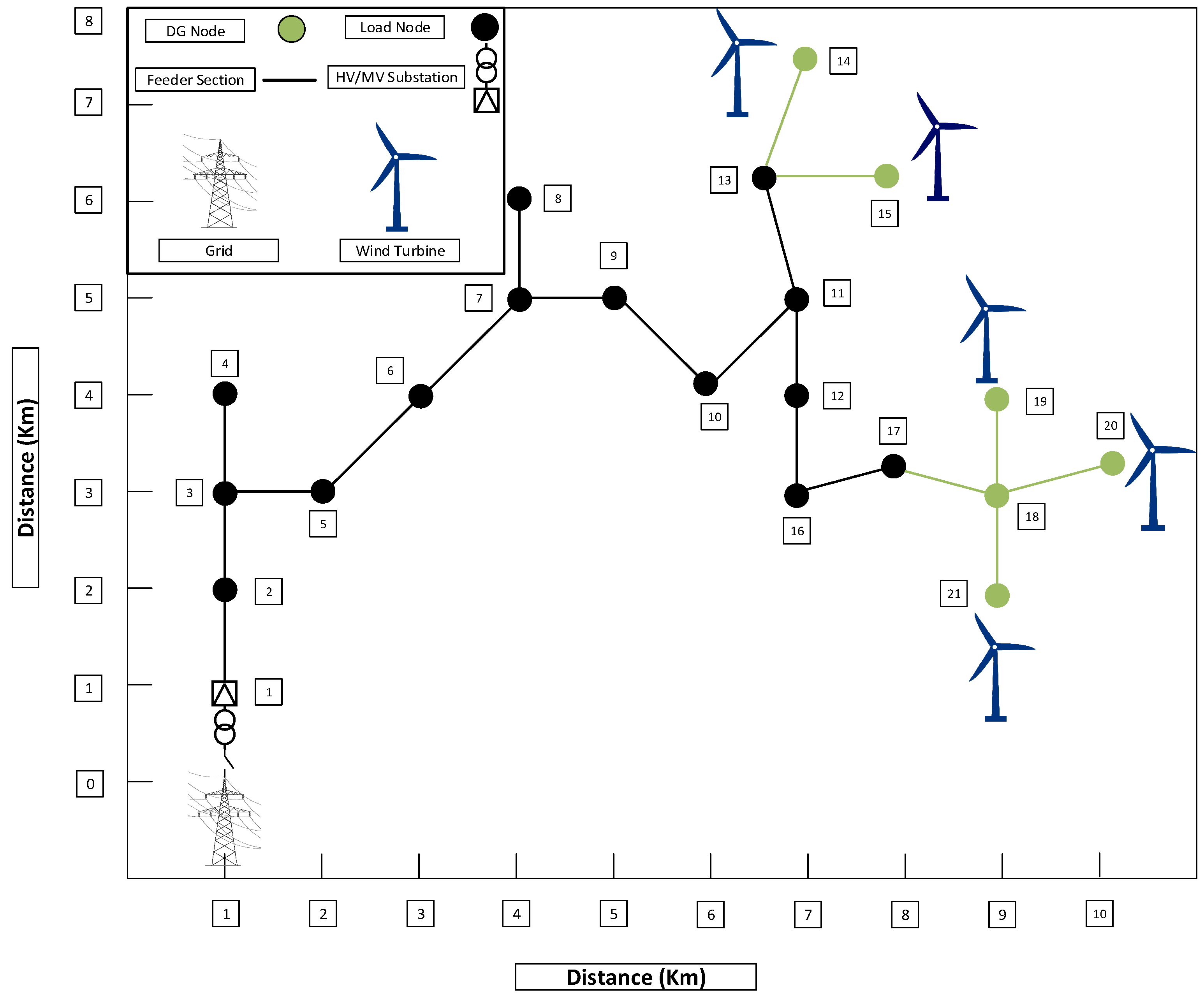 Applsci 09 03420 g008 Applsci 09 03420 g008