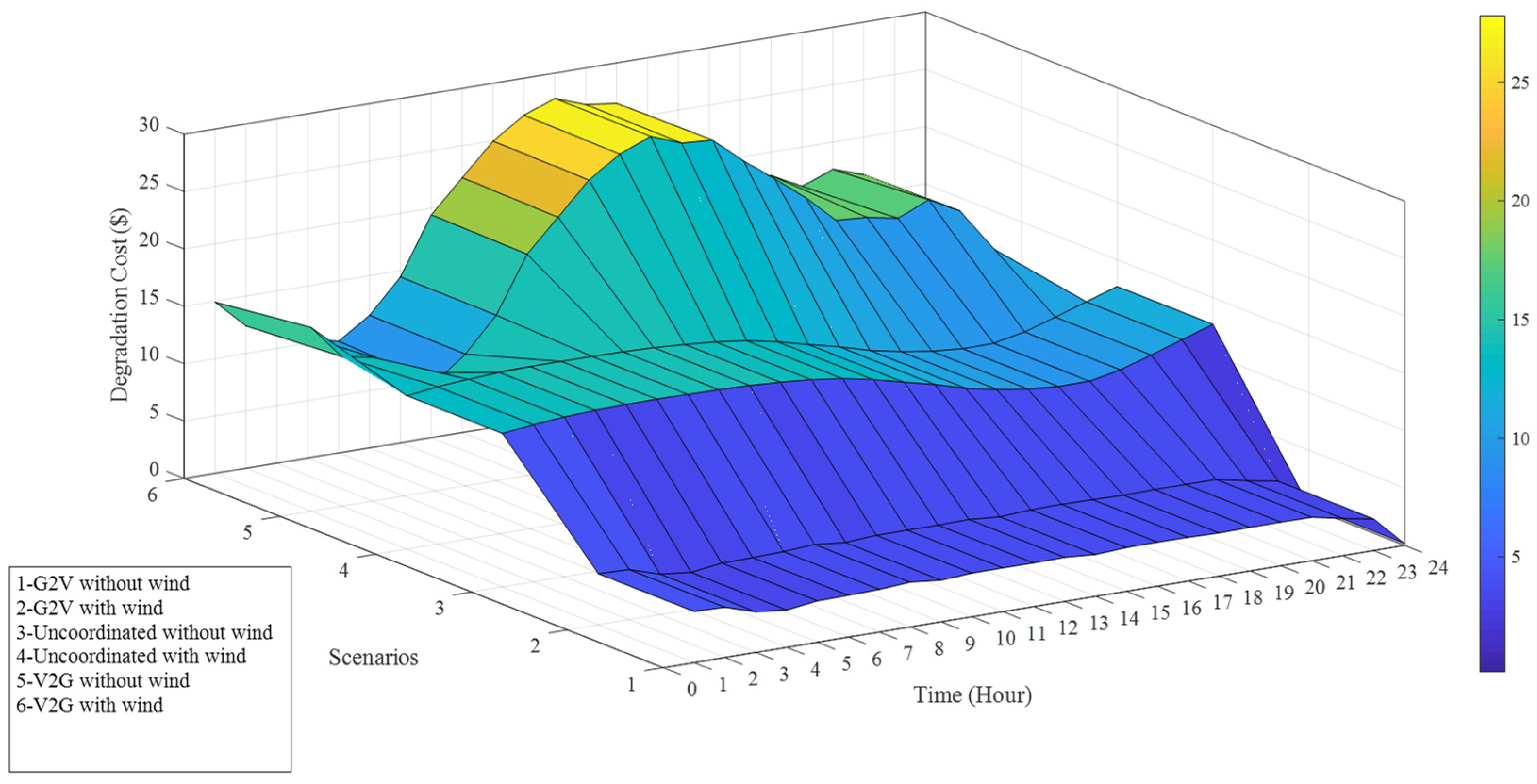 Applsci 09 03420 g009 Applsci 09 03420 g009