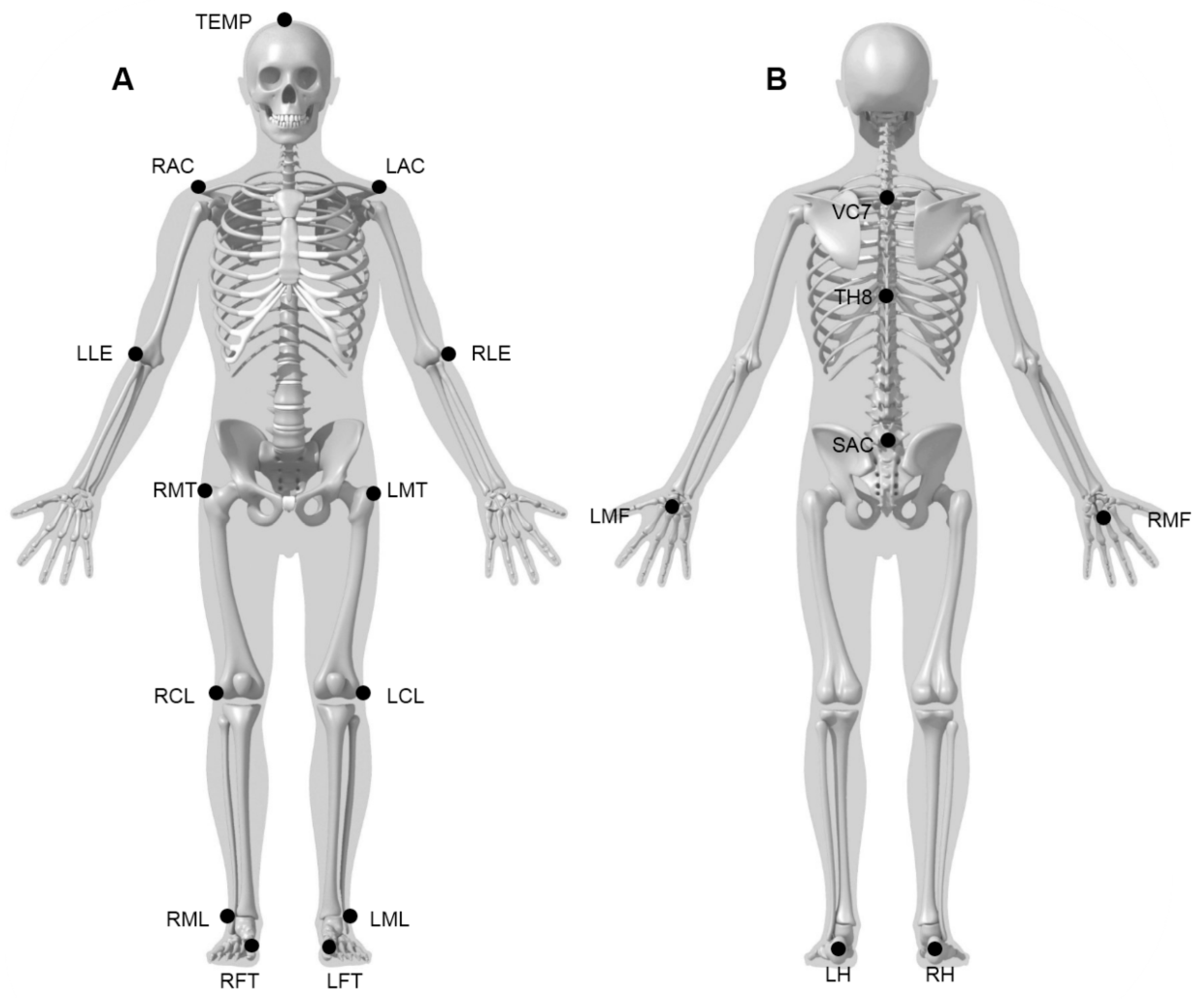 Applsci 09 03423 g002