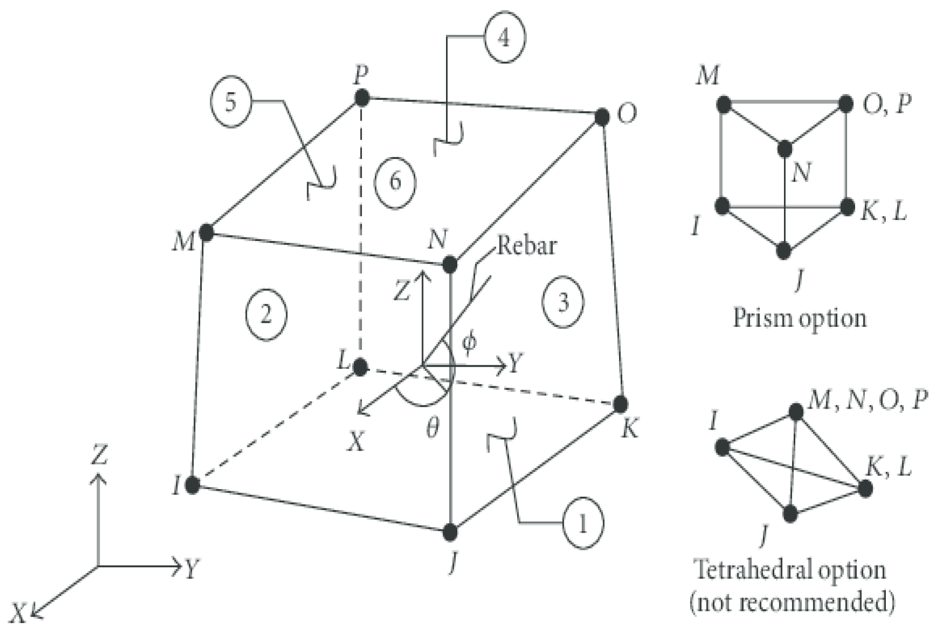 Applsci 09 03424 g009