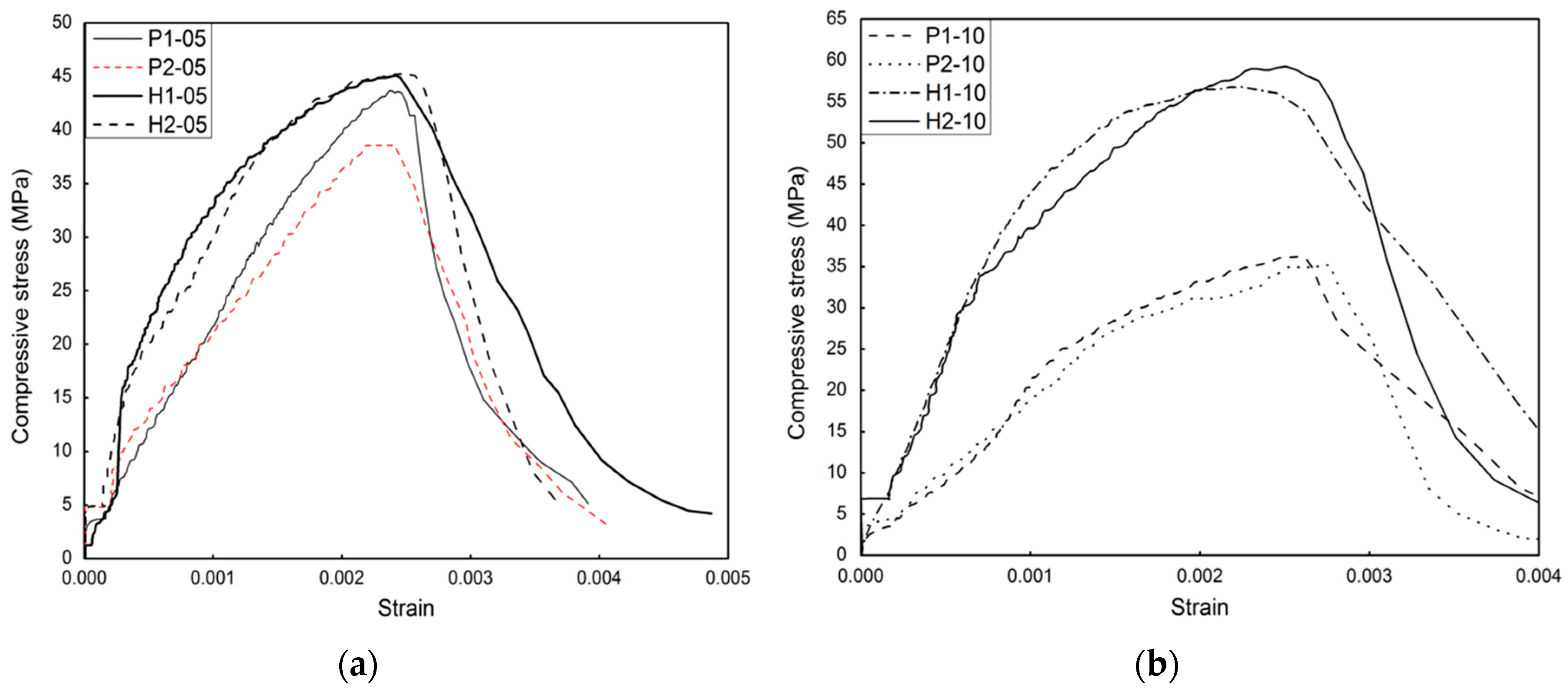 Applsci 09 03424 g012a