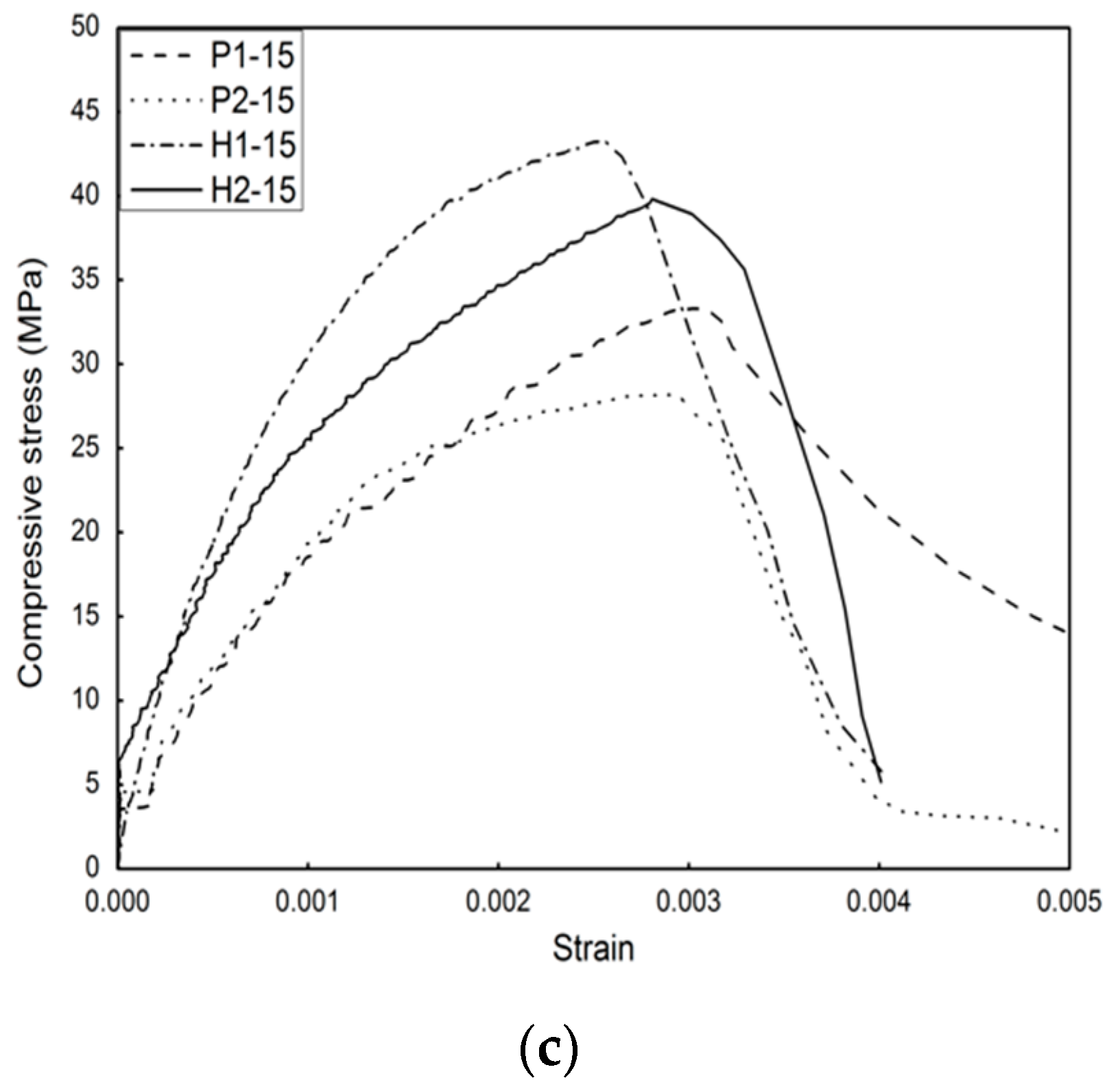 Applsci 09 03424 g012b