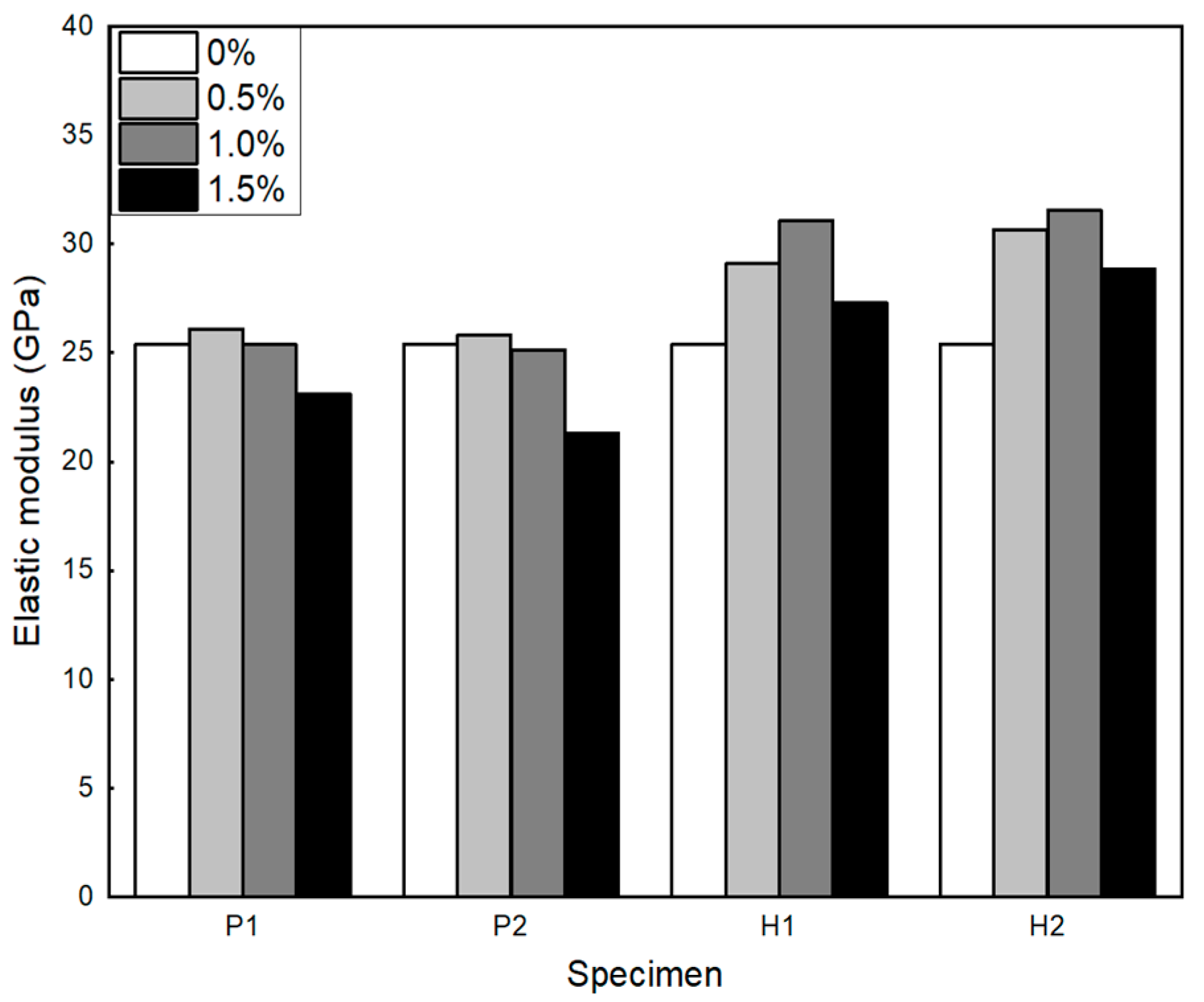 Applsci 09 03424 g013