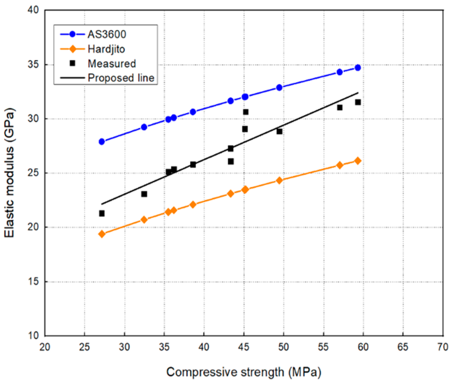 Applsci 09 03424 g014
