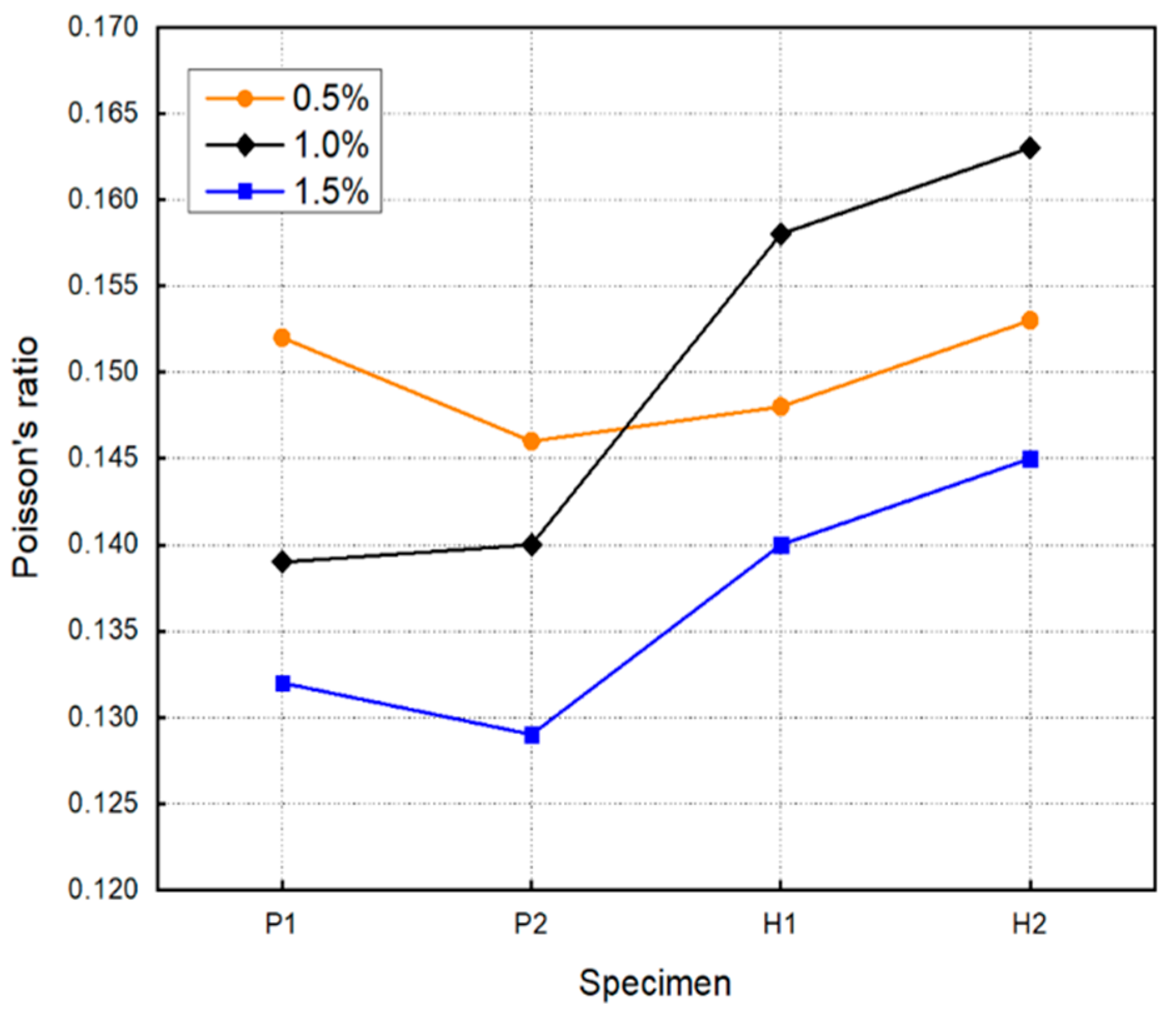Applsci 09 03424 g015