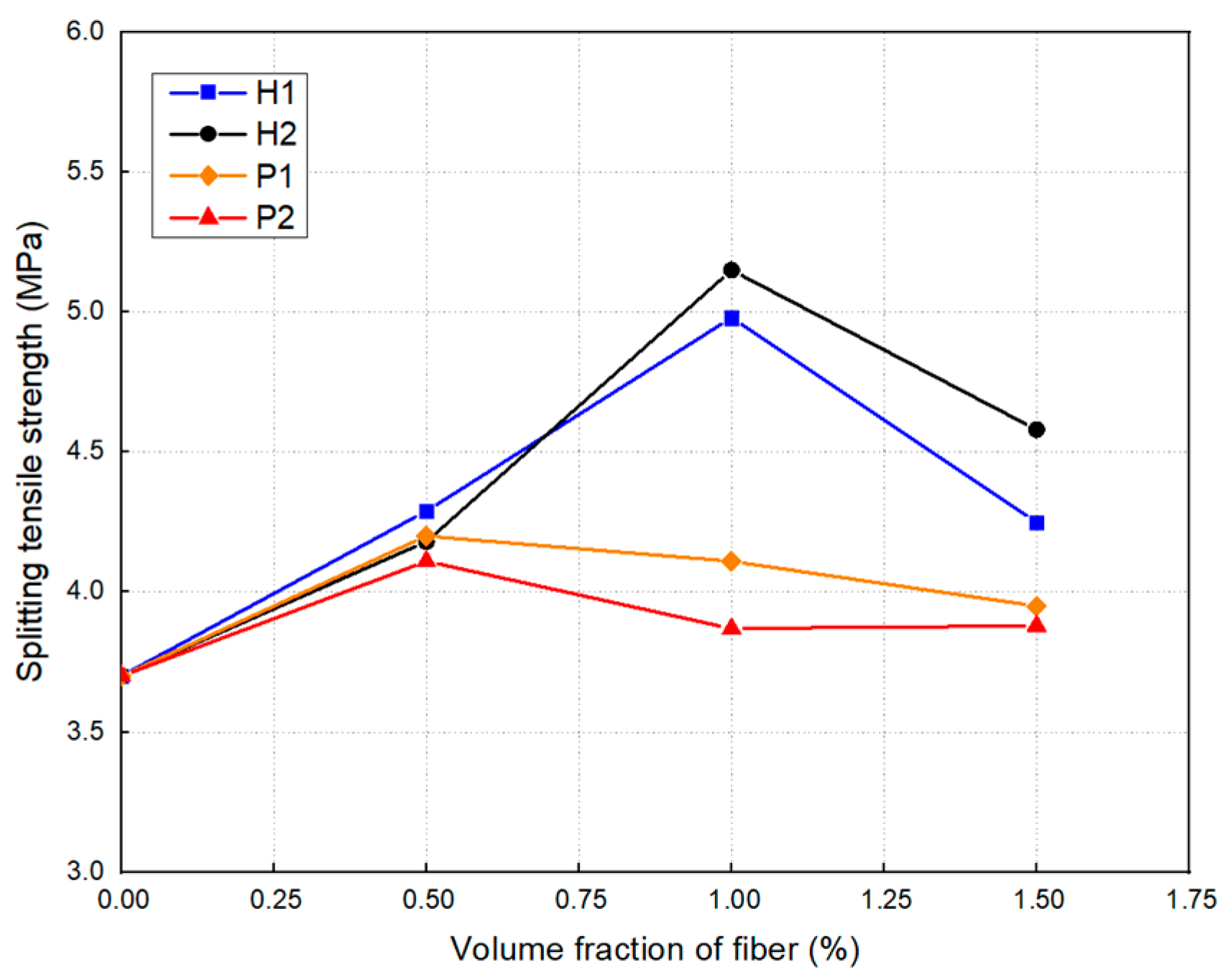 Applsci 09 03424 g016
