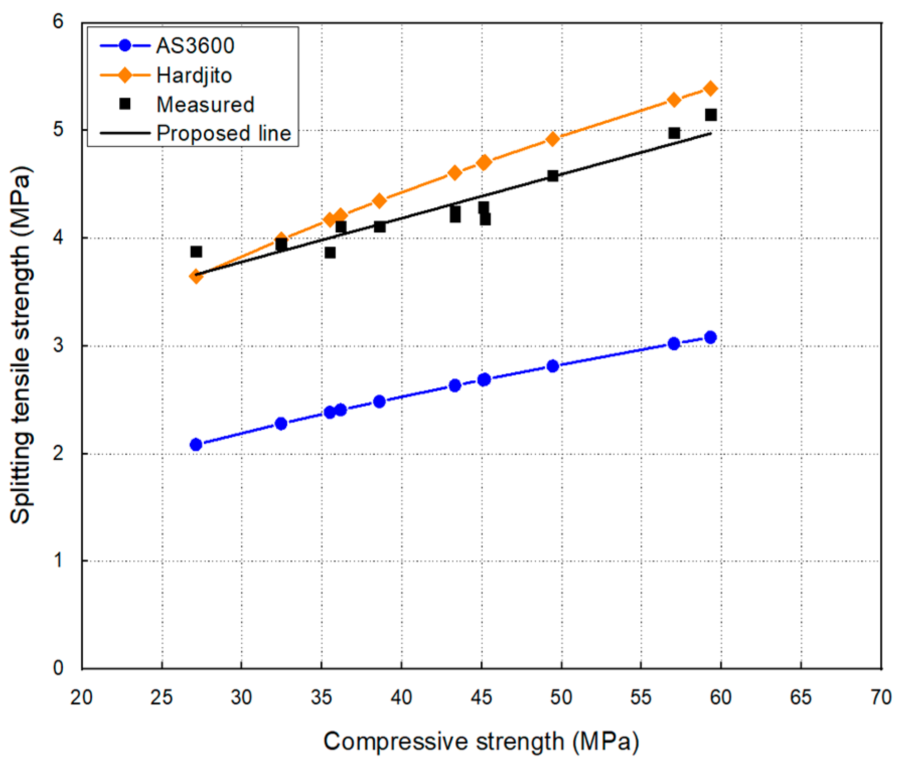 Applsci 09 03424 g017