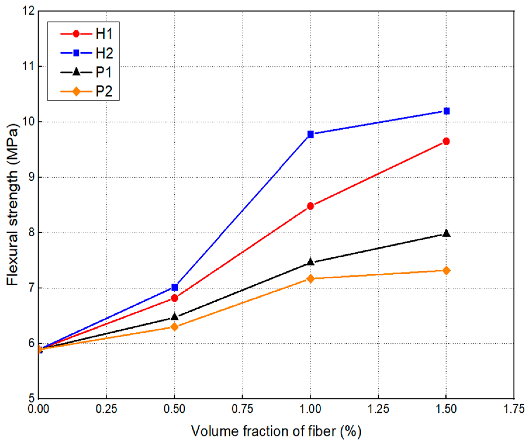 Applsci 09 03424 g018