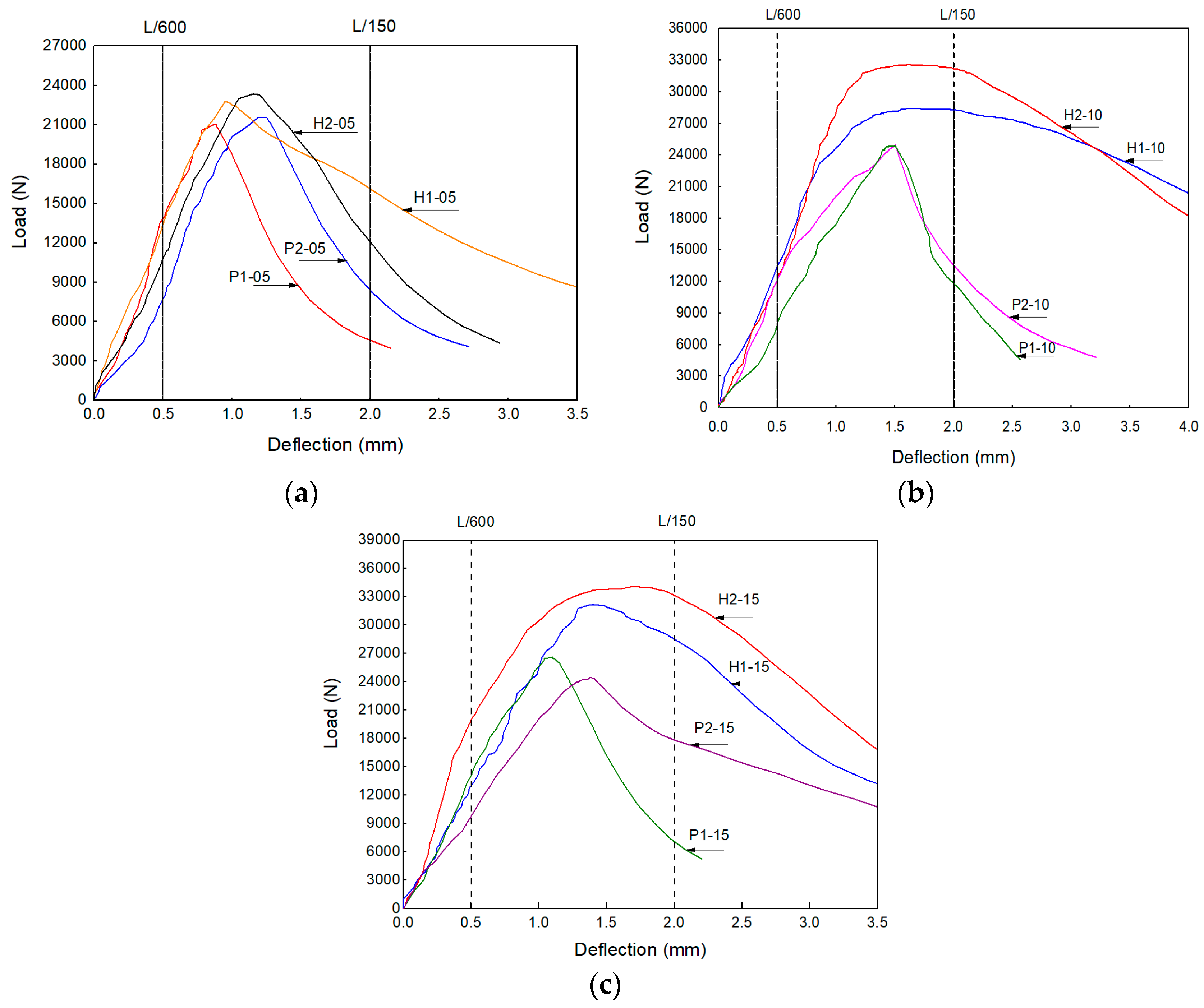 Applsci 09 03424 g019