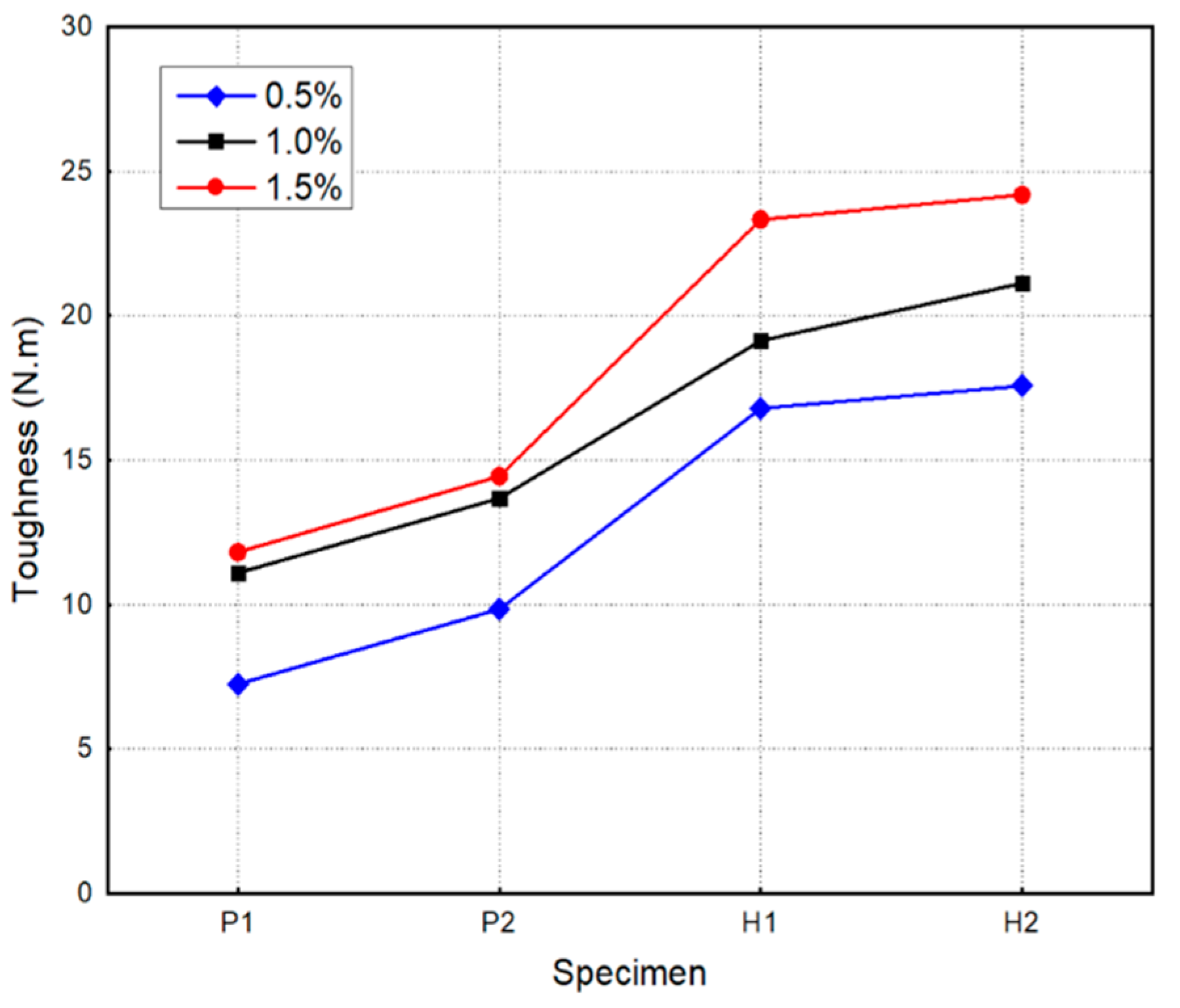 Applsci 09 03424 g020