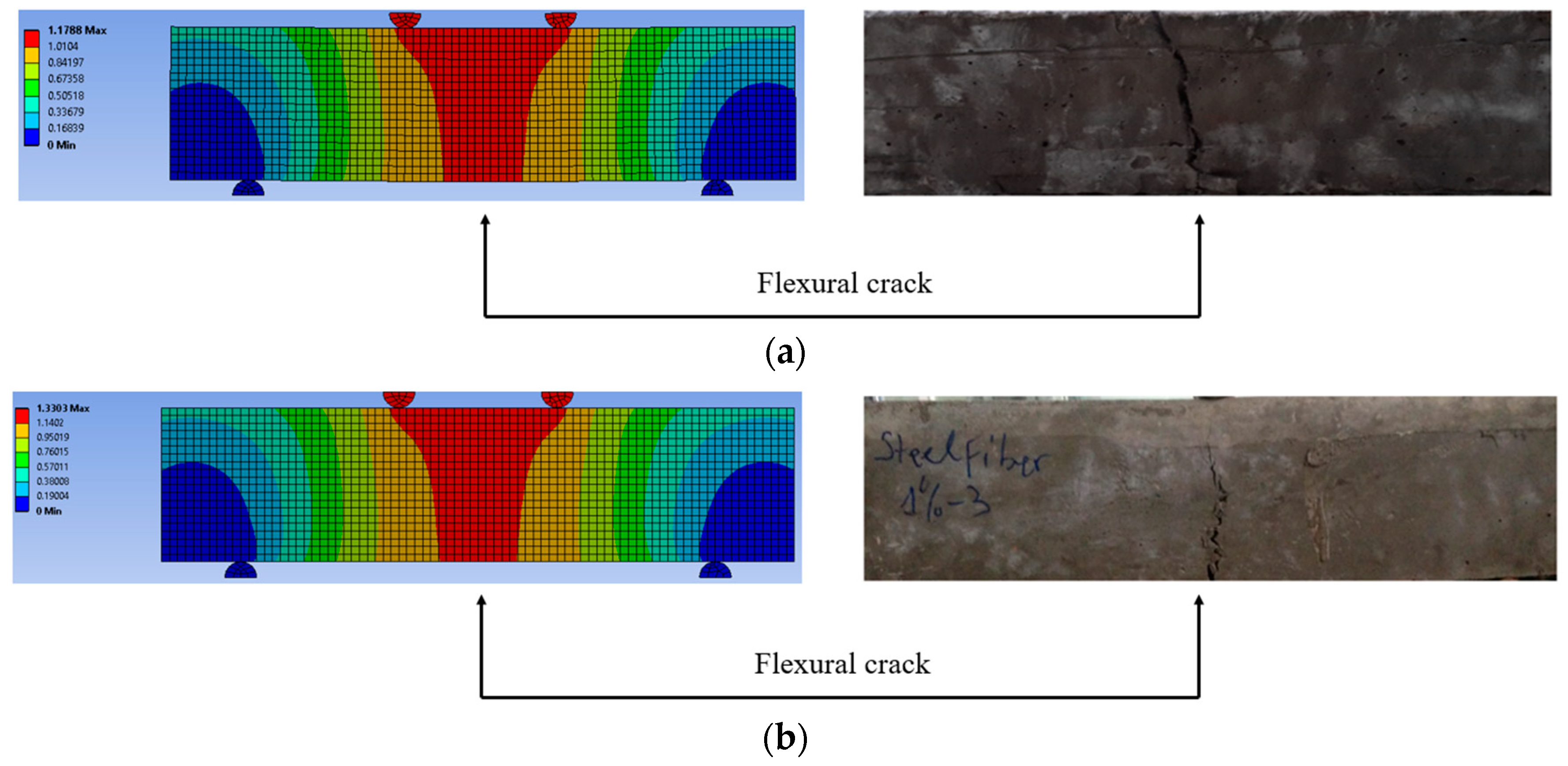Applsci 09 03424 g023
