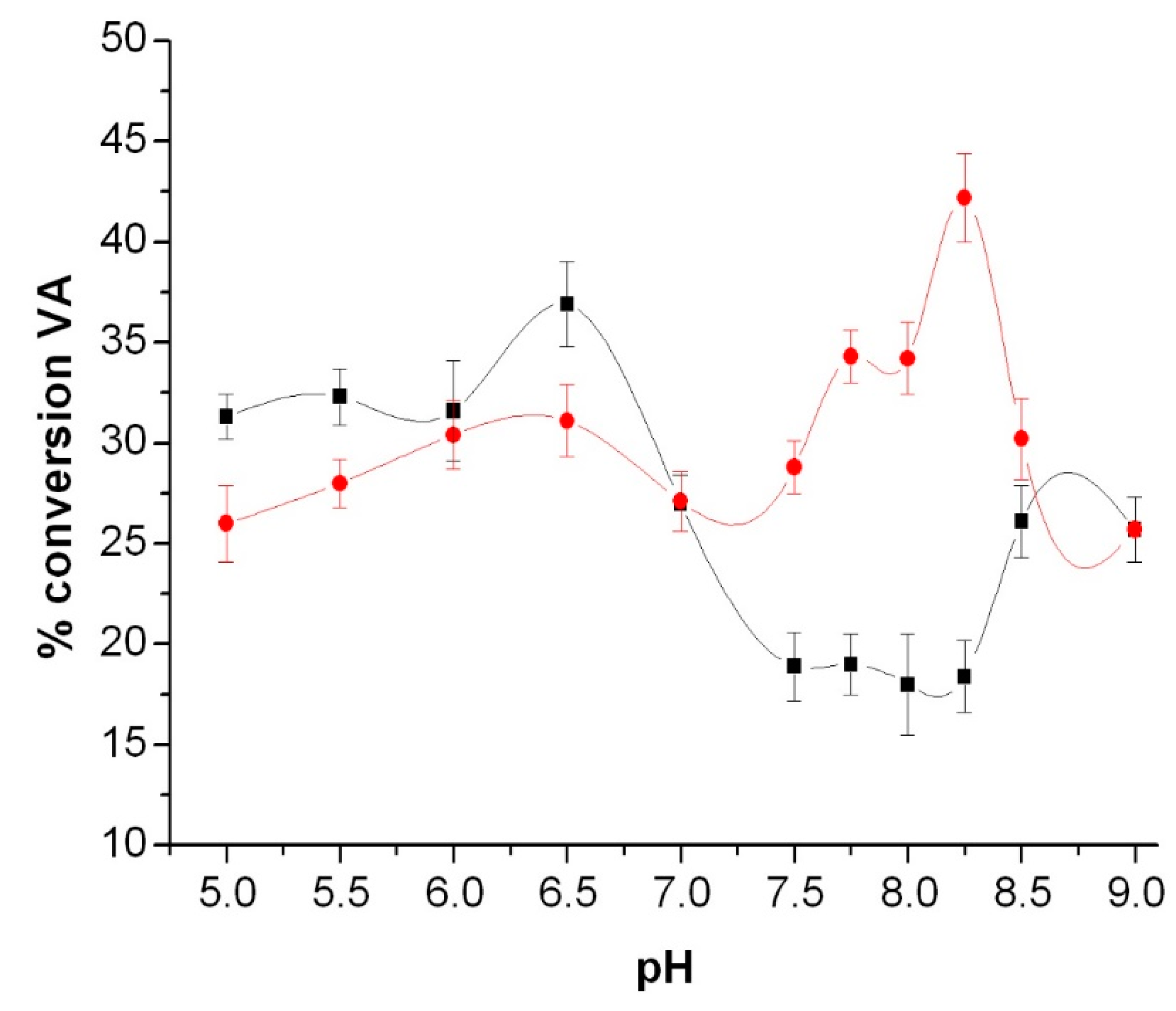 Applsci 09 03430 g006
