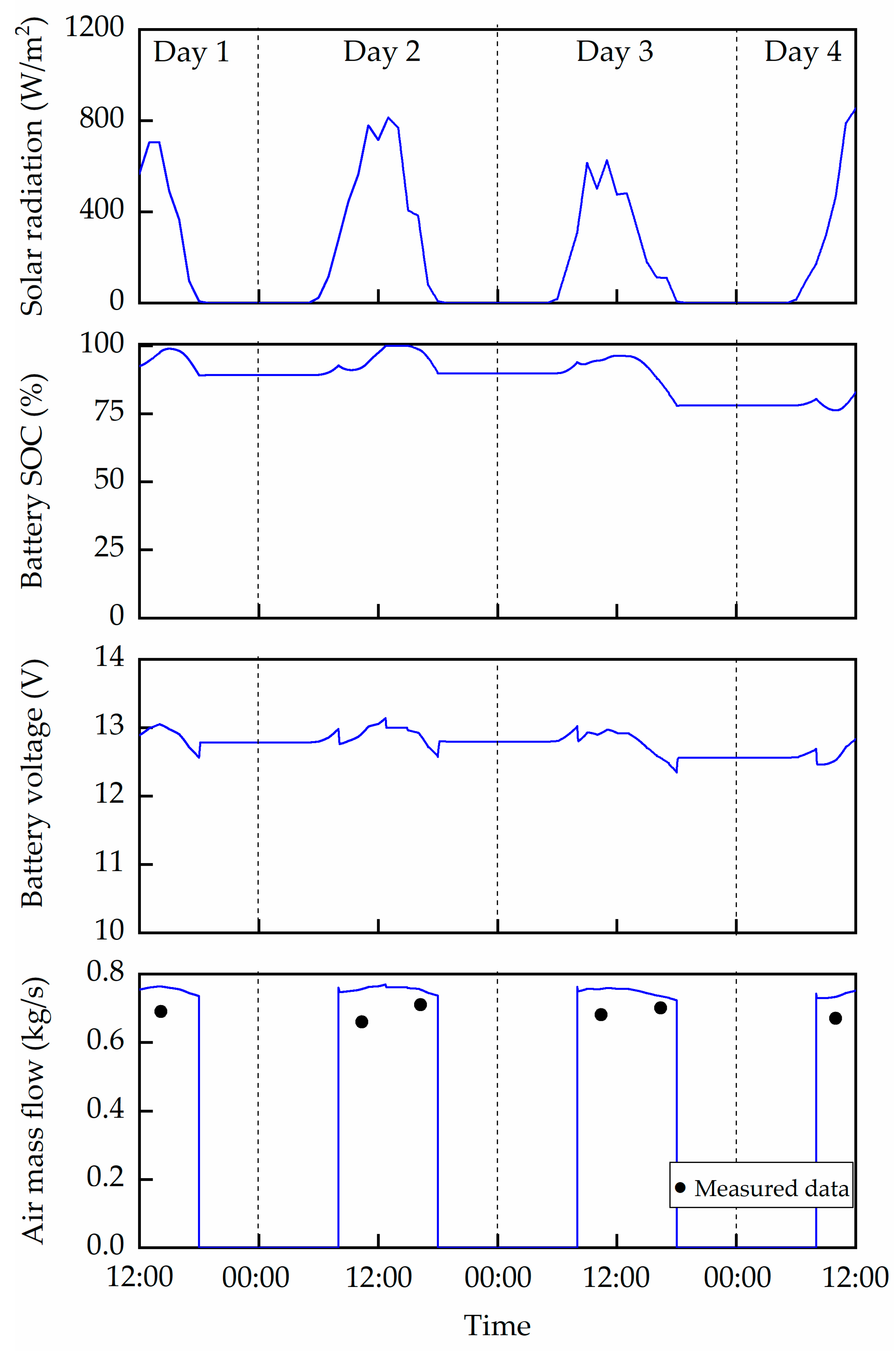 Applsci 09 03431 g003
