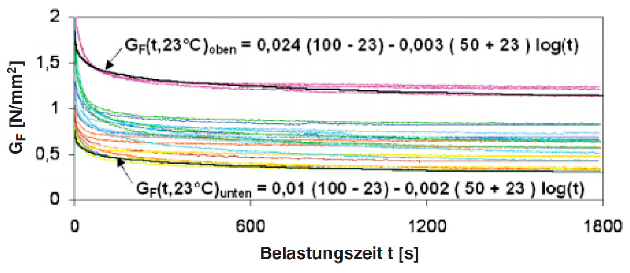Applsci 09 03432 g004