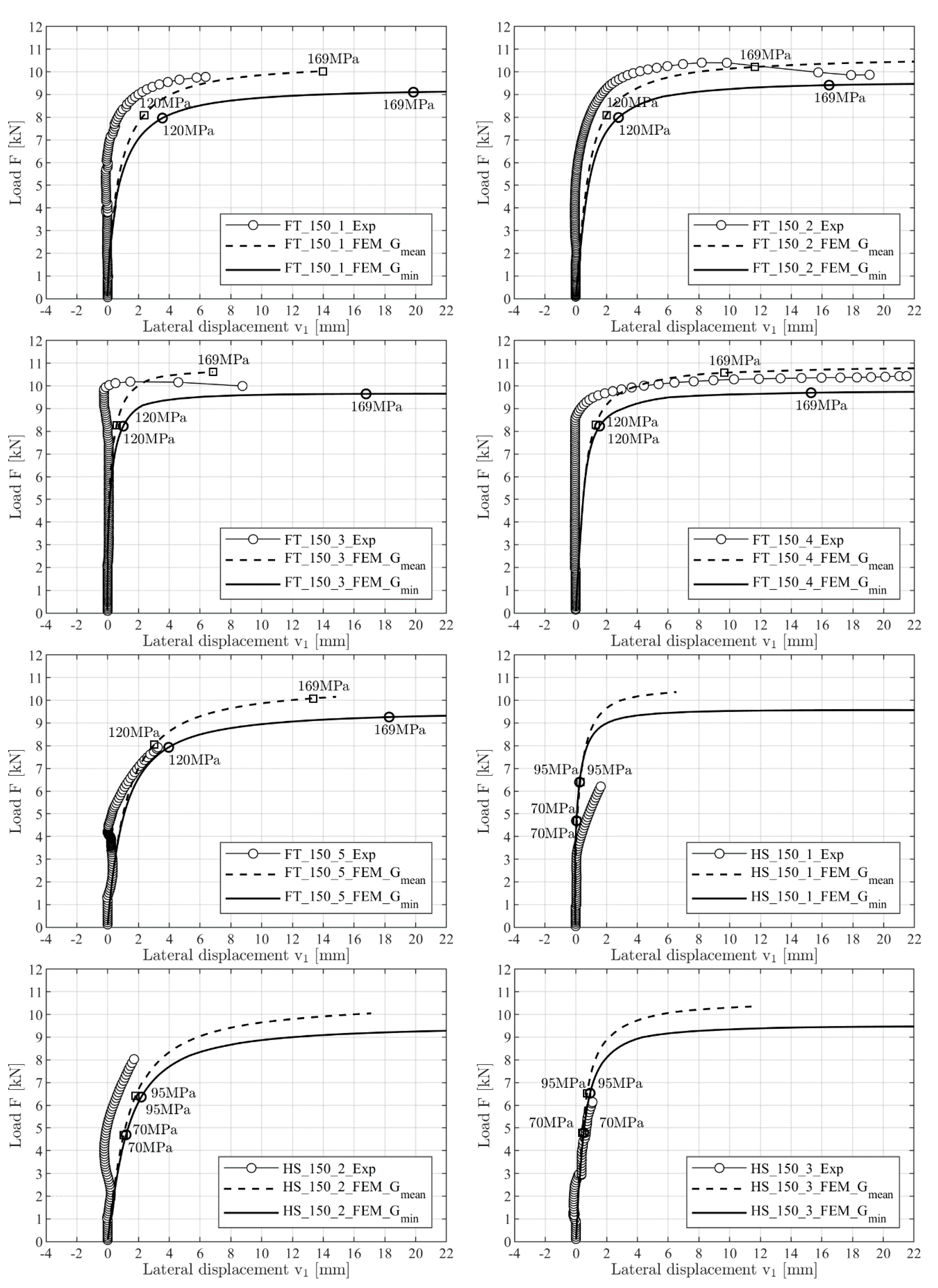 Applsci 09 03432 g006