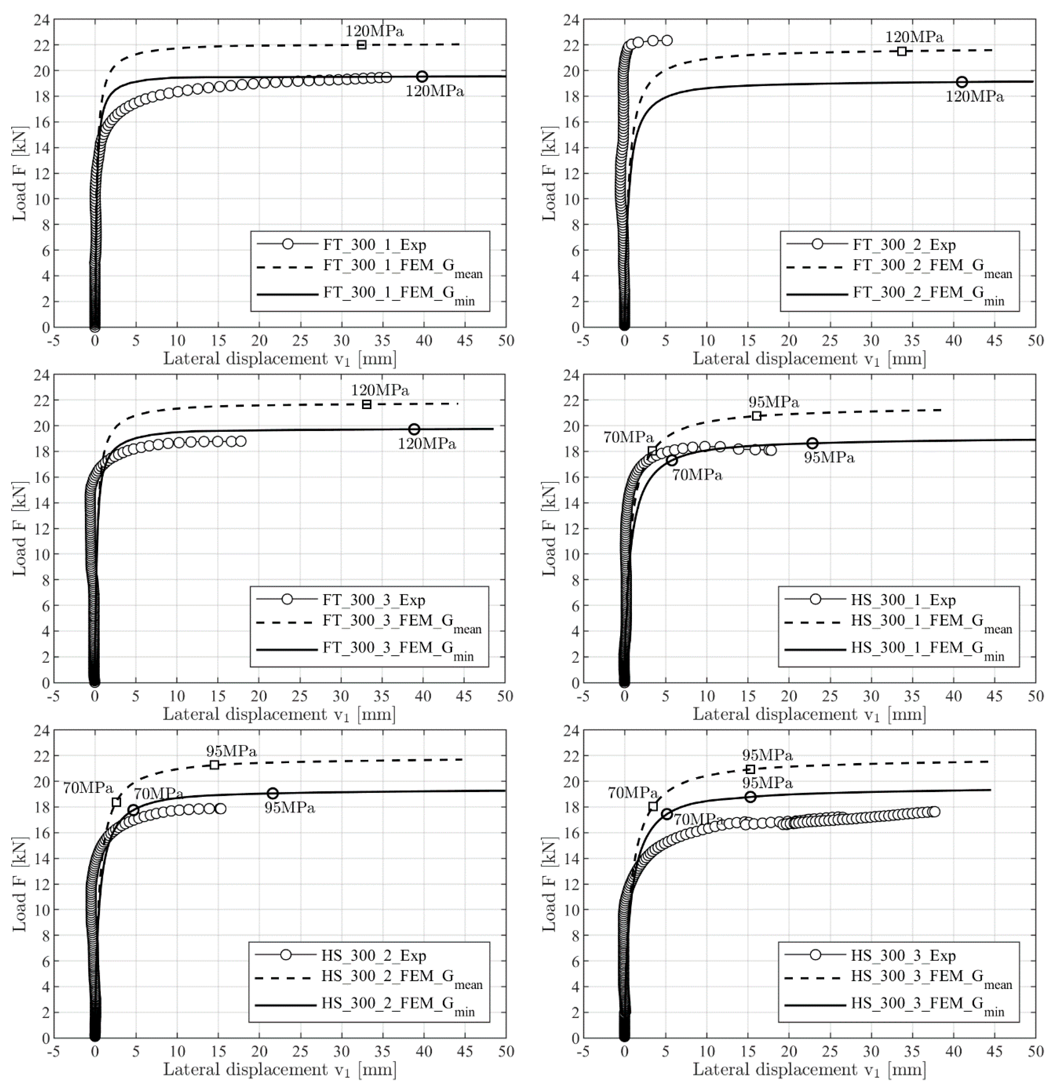 Applsci 09 03432 g007