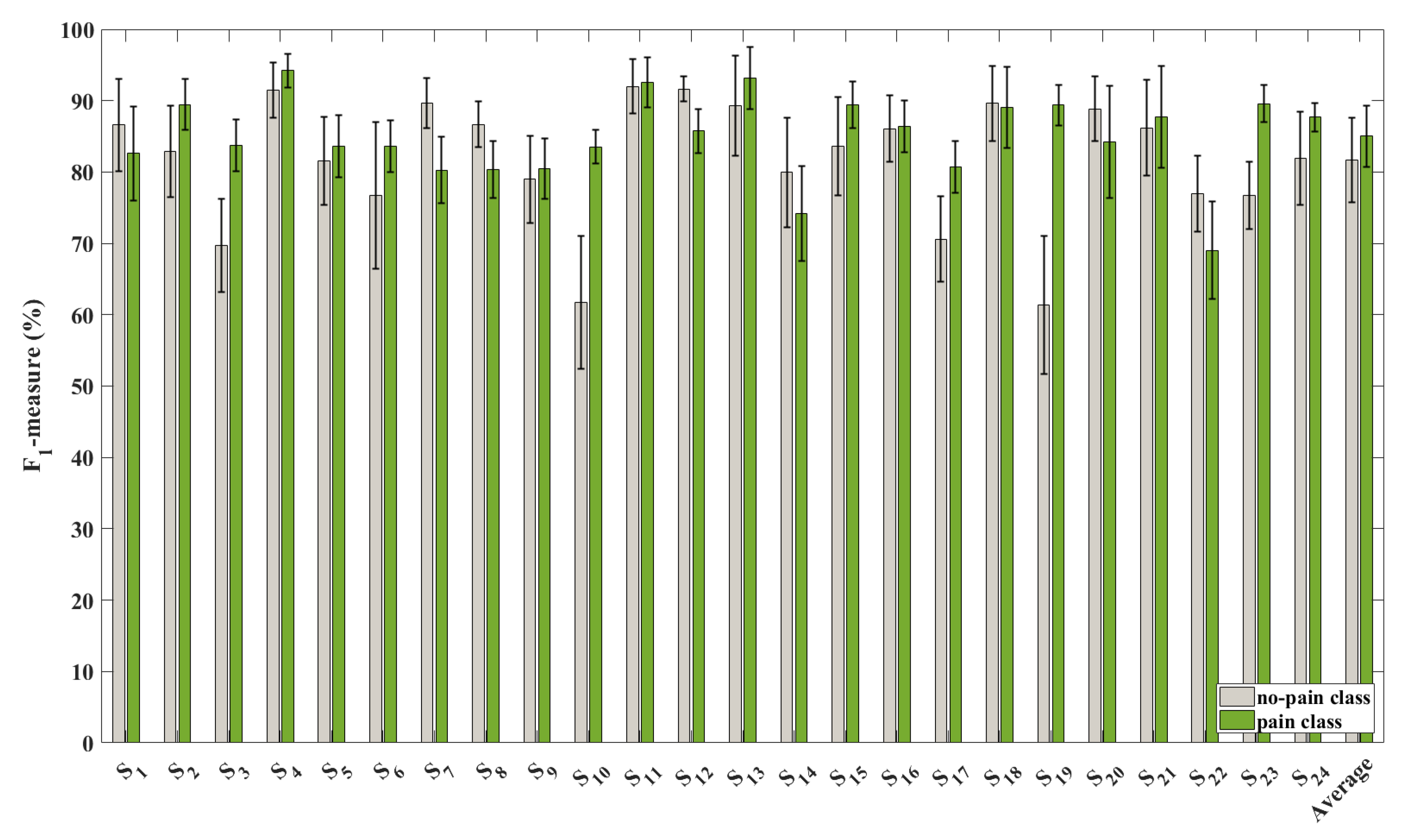 Applsci 09 03433 g005 Applsci 09 03433 g005
