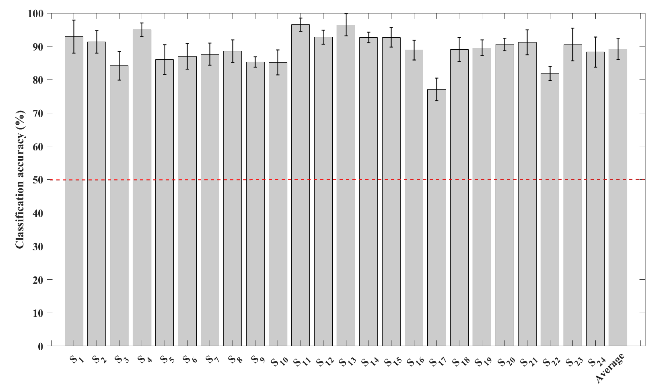 Applsci 09 03433 g006 Applsci 09 03433 g006