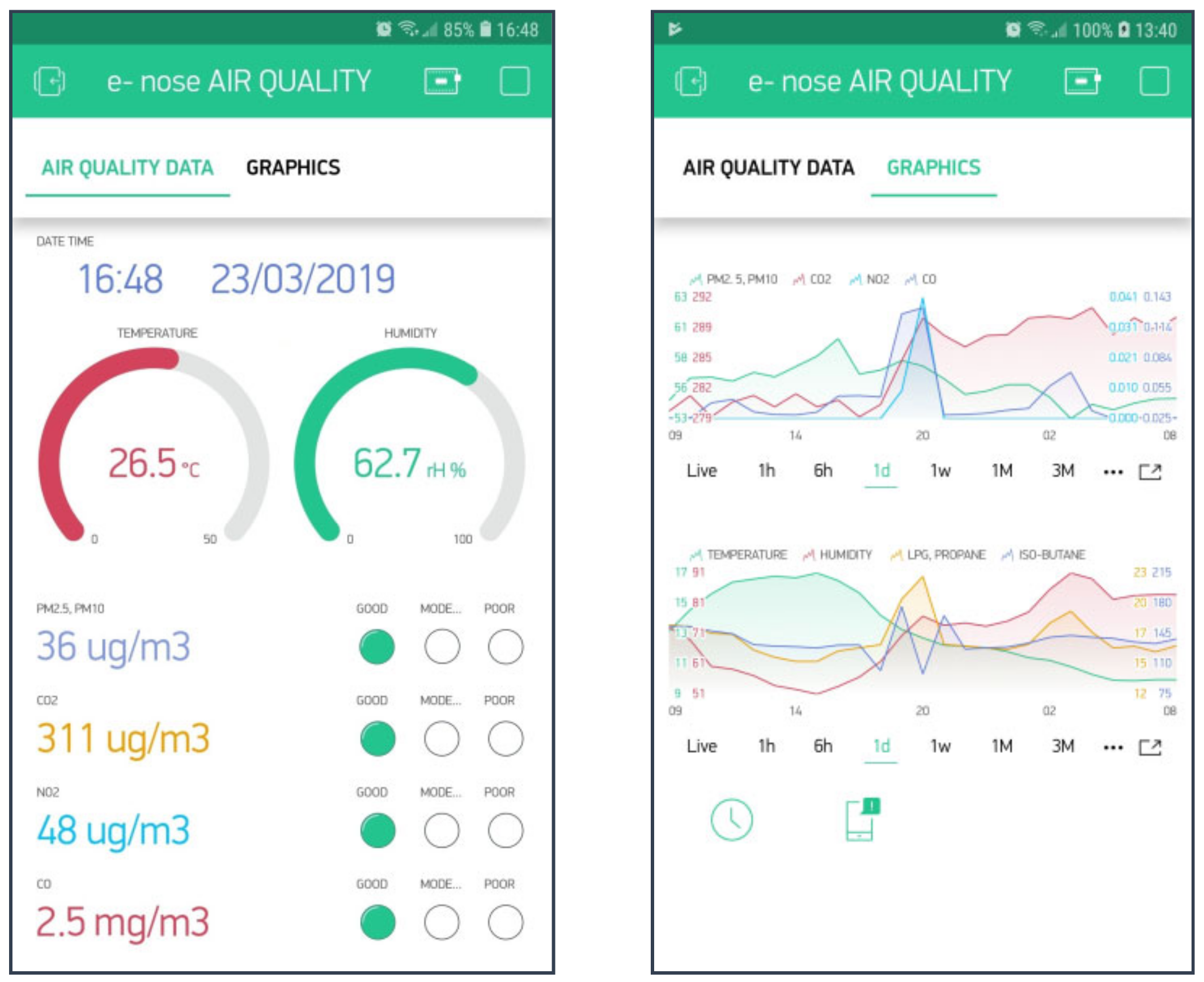 Applsci 09 03435 g003
