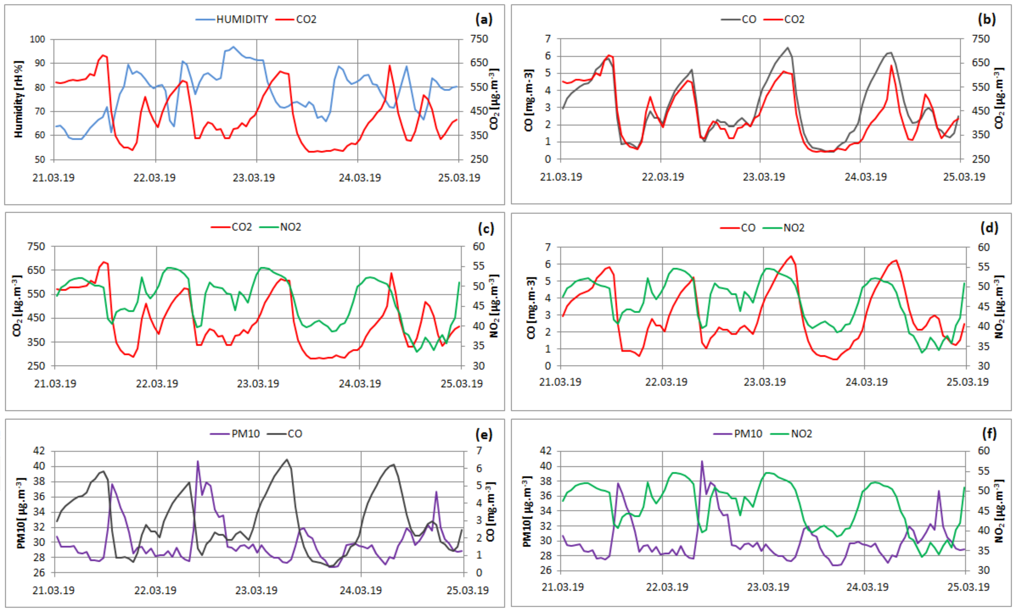 Applsci 09 03435 g004