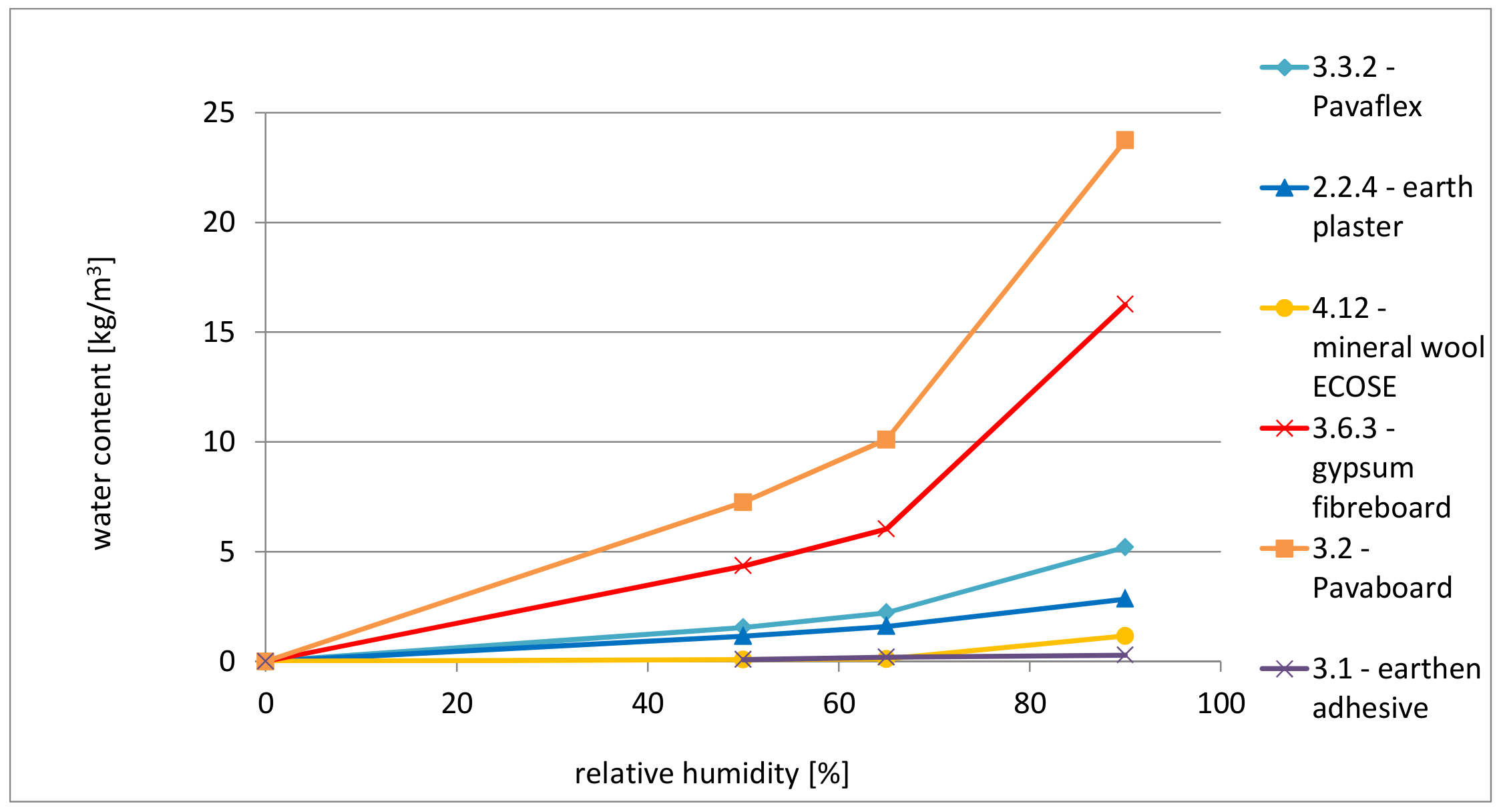 Applsci 09 03438 g002 Applsci 09 03438 g002