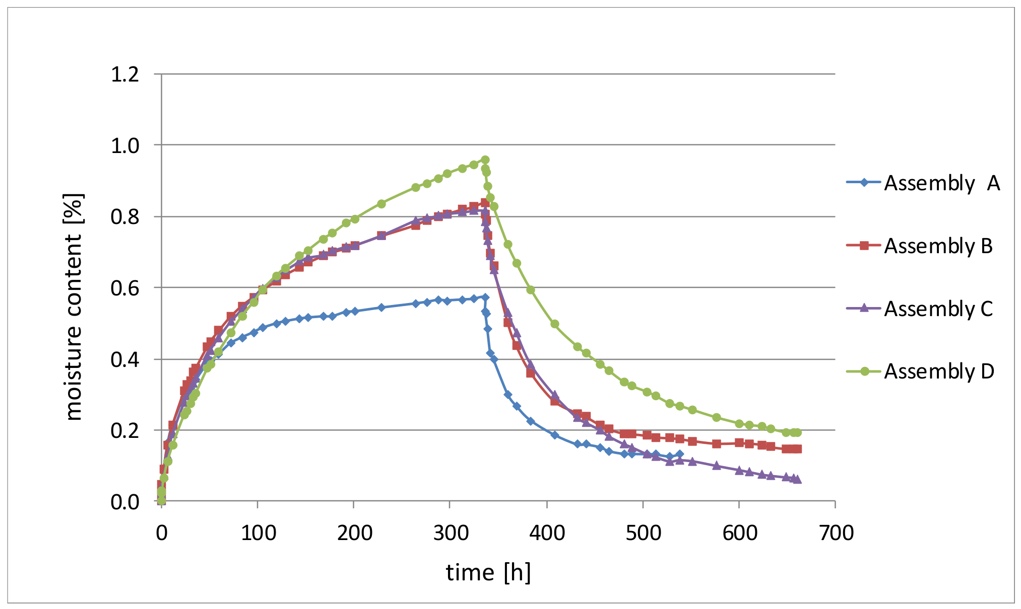 Applsci 09 03438 g003 Applsci 09 03438 g003