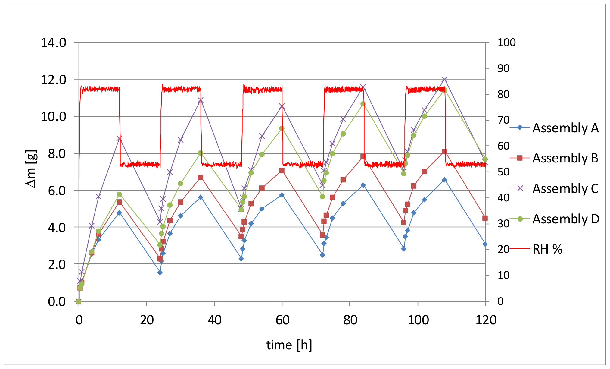 Applsci 09 03438 g004 Applsci 09 03438 g004