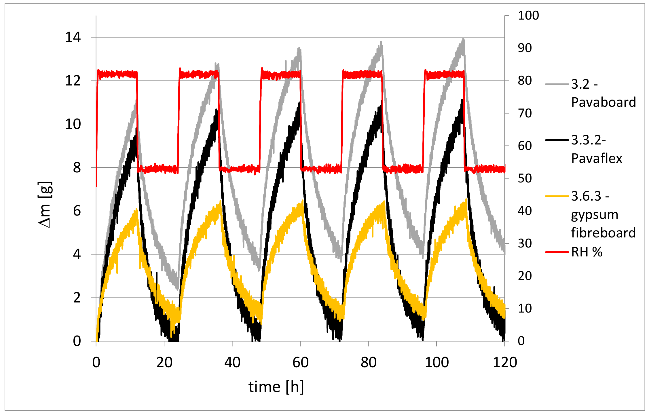 Applsci 09 03438 g007 Applsci 09 03438 g007