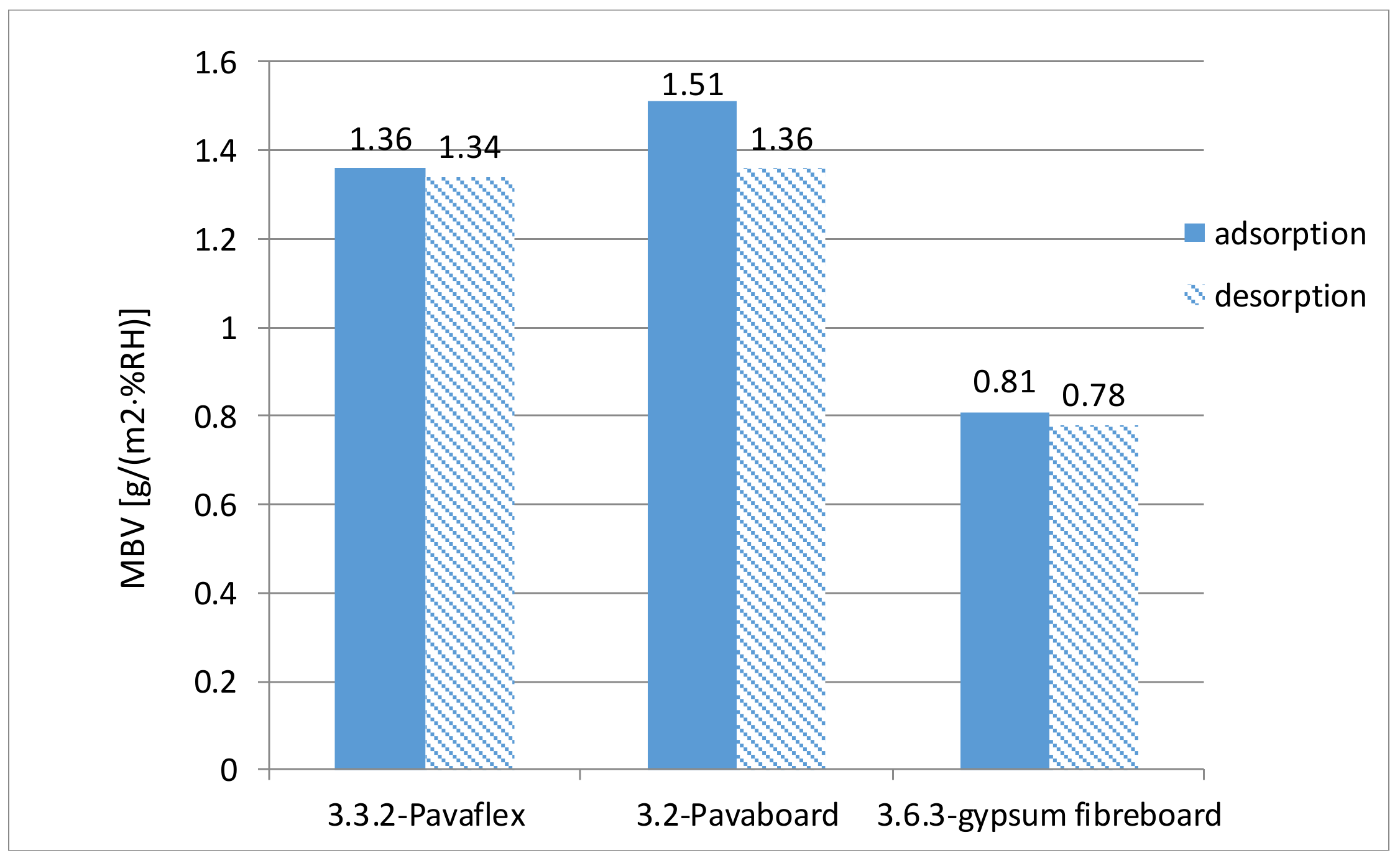 Applsci 09 03438 g008 Applsci 09 03438 g008