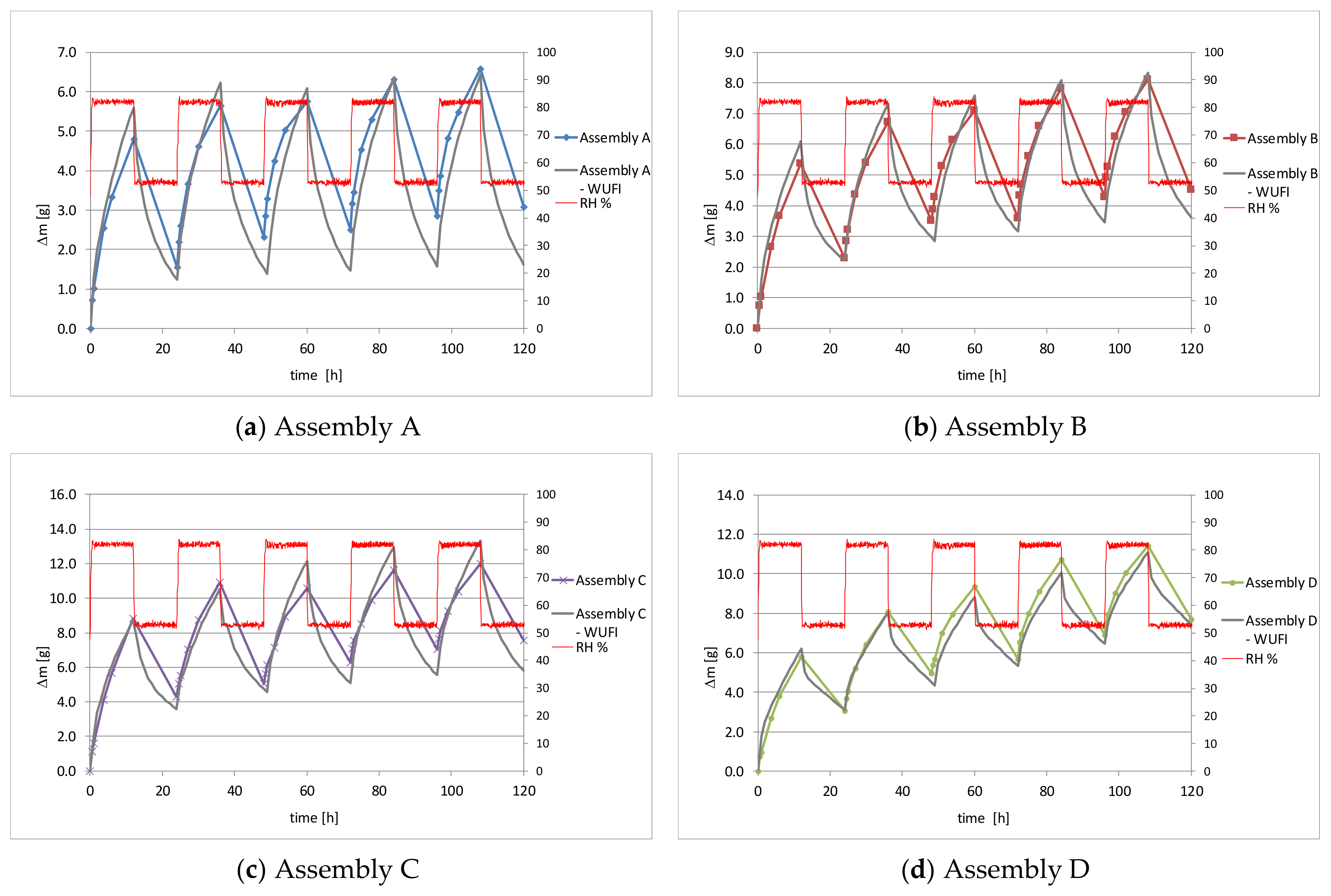Applsci 09 03438 g009 Applsci 09 03438 g009