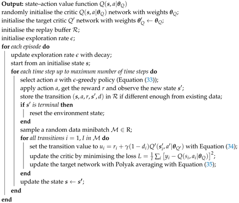 Applsci 09 03456 i001 Applsci 09 03456 i001