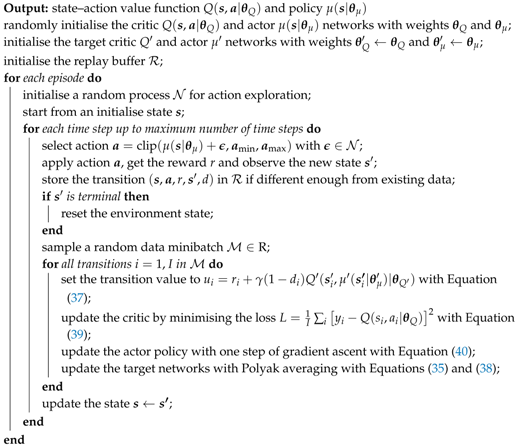 Applsci 09 03456 i002 Applsci 09 03456 i002