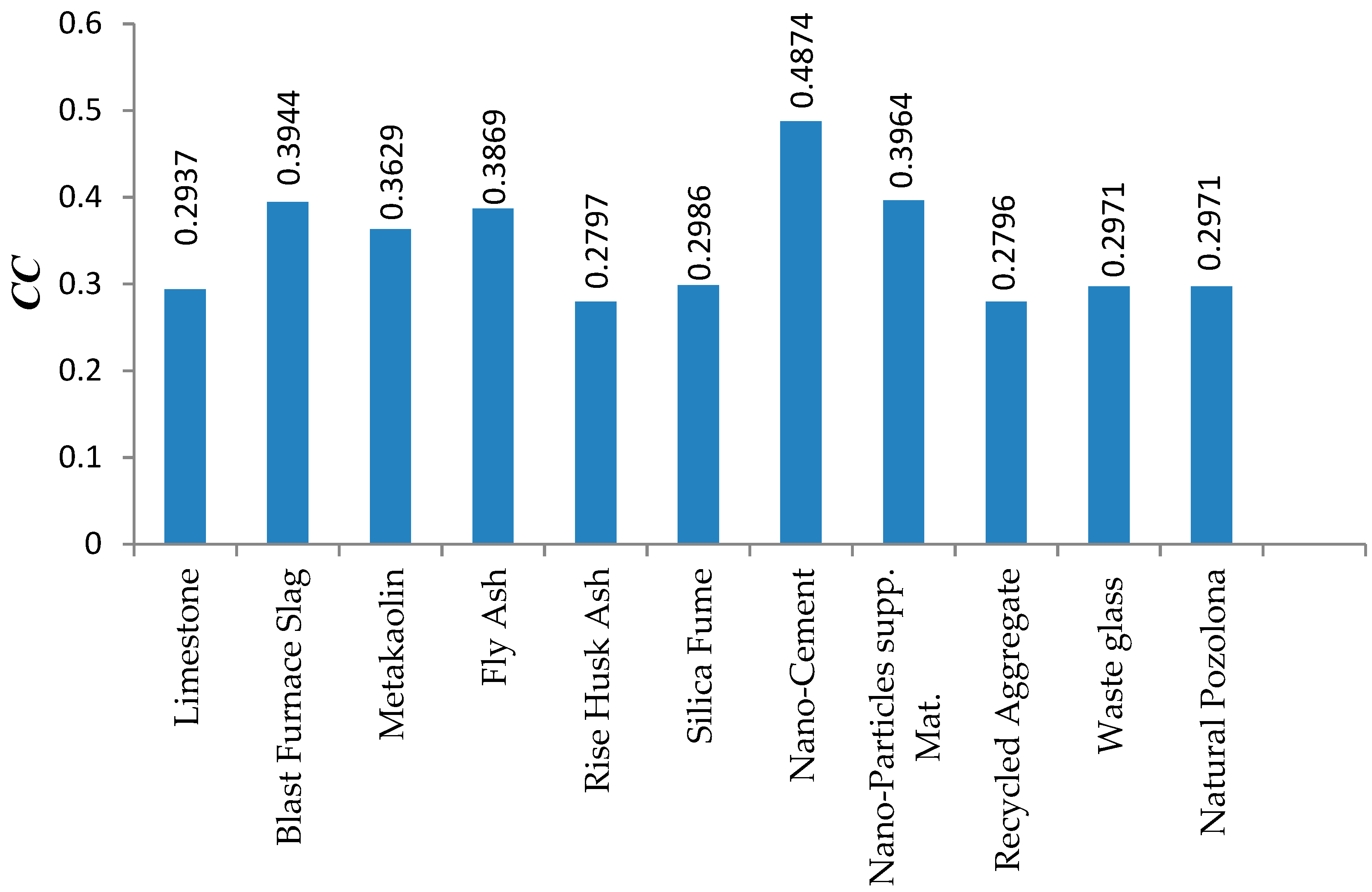 Applsci 09 03457 g002