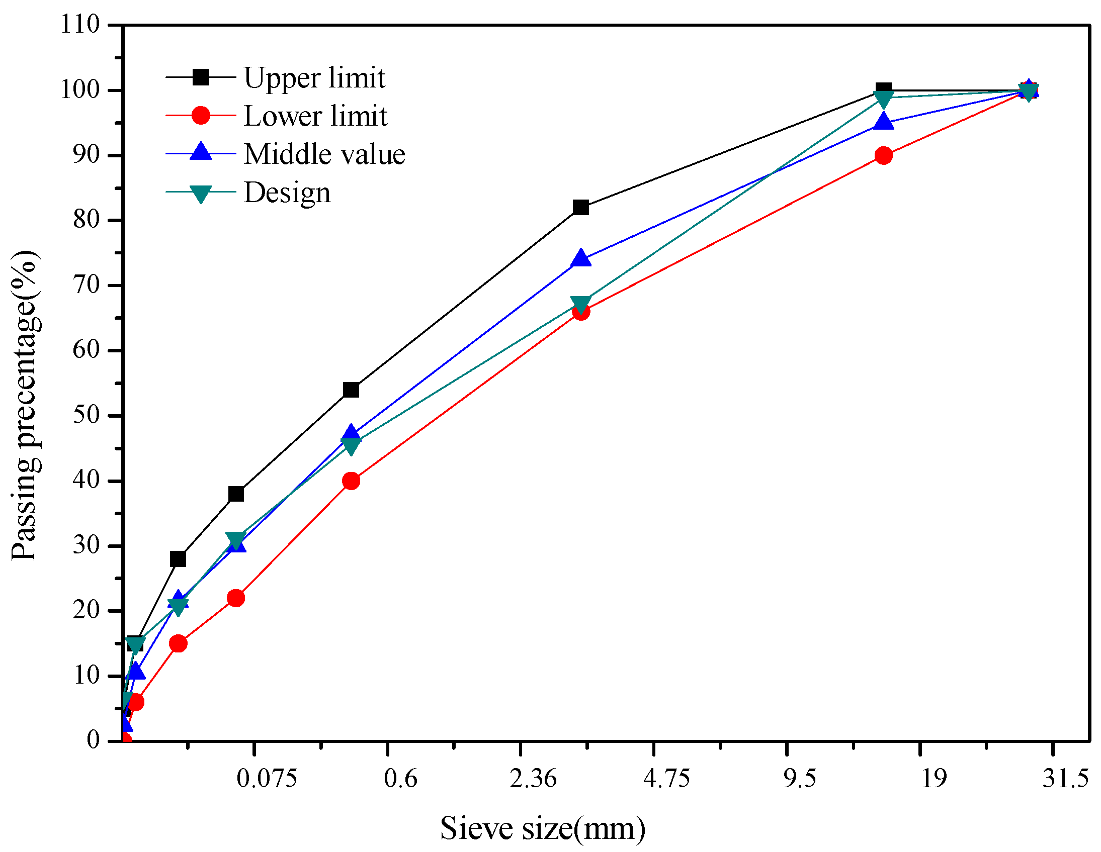 Applsci 09 03460 g001