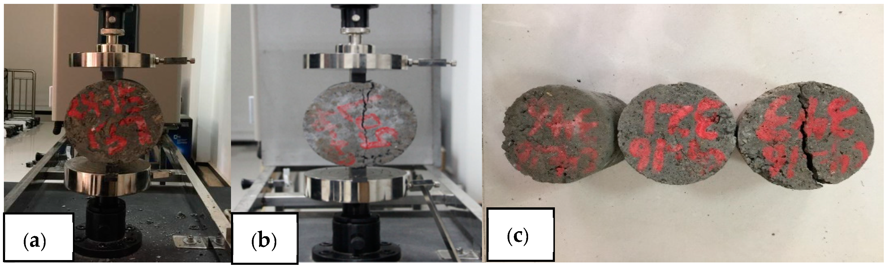 Applsci 09 03460 g002