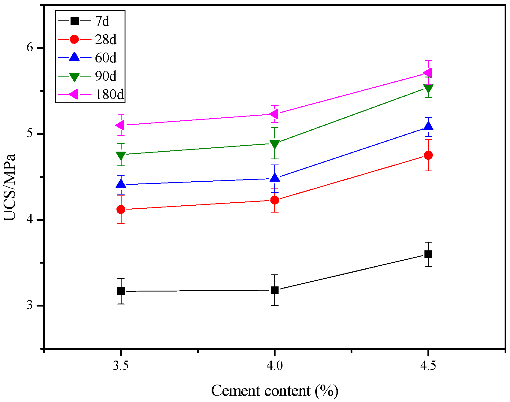 Applsci 09 03460 g003