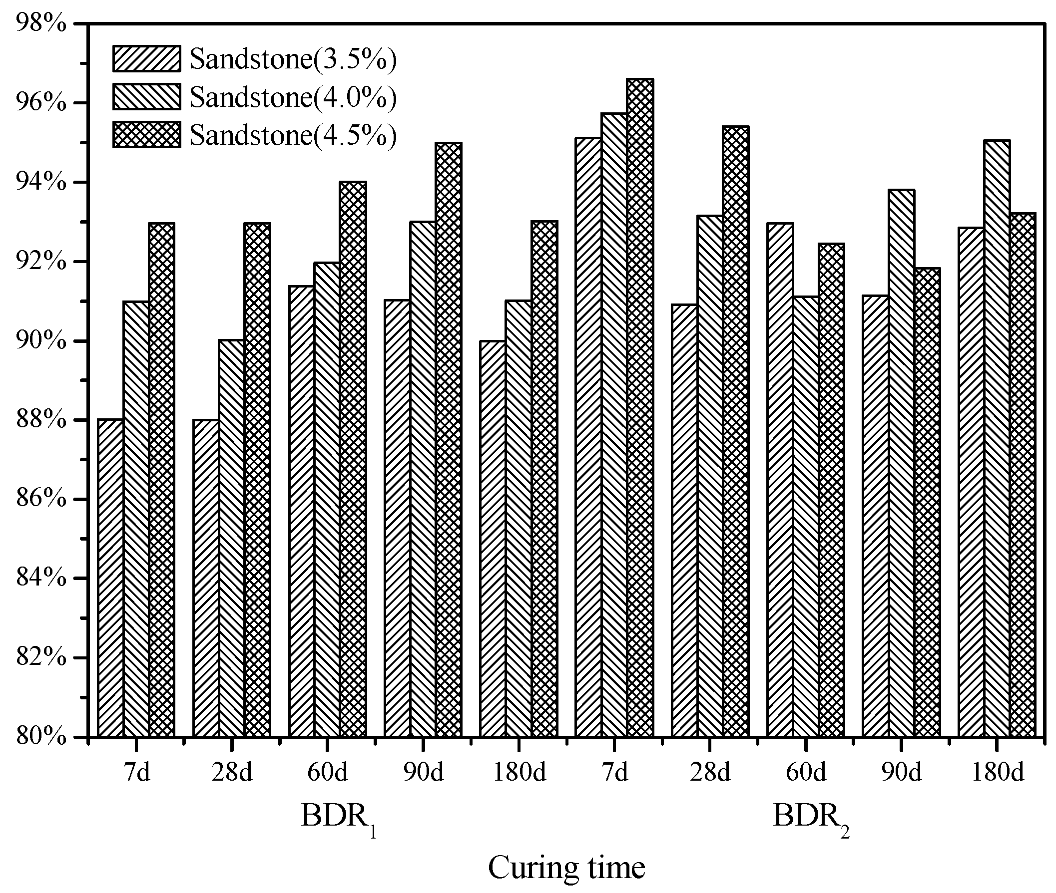 Applsci 09 03460 g009