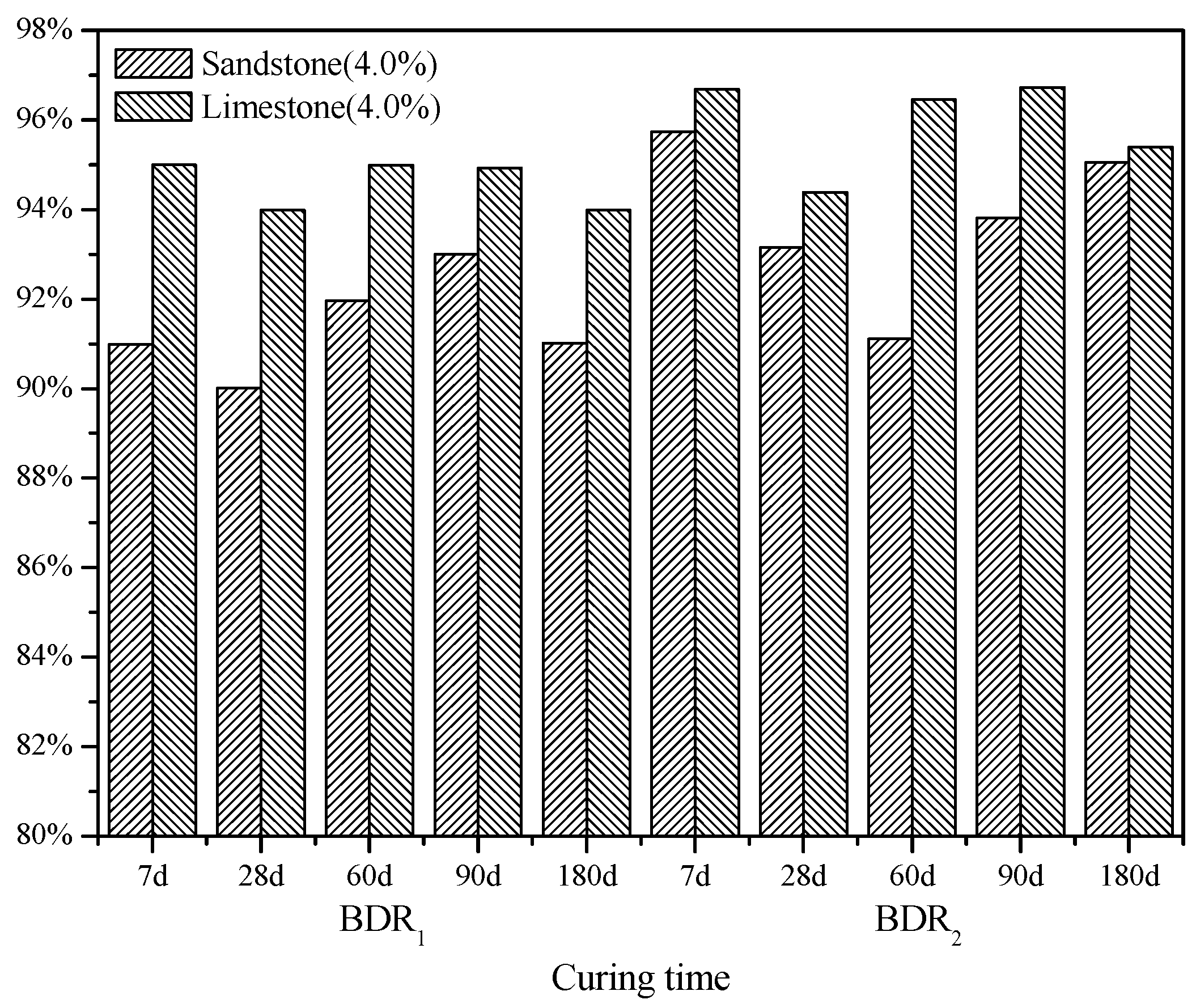 Applsci 09 03460 g010