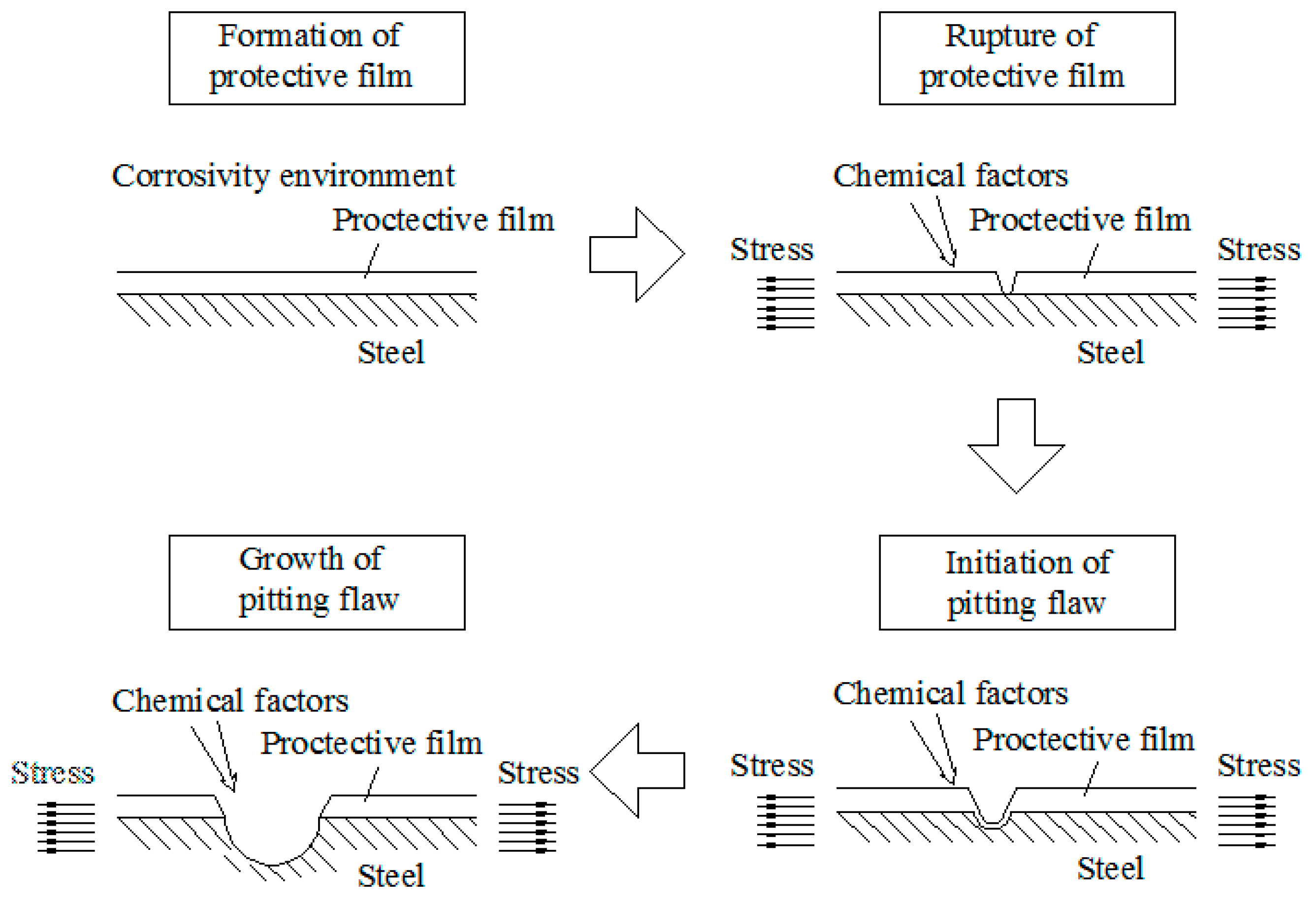 Applsci 09 03461 g002