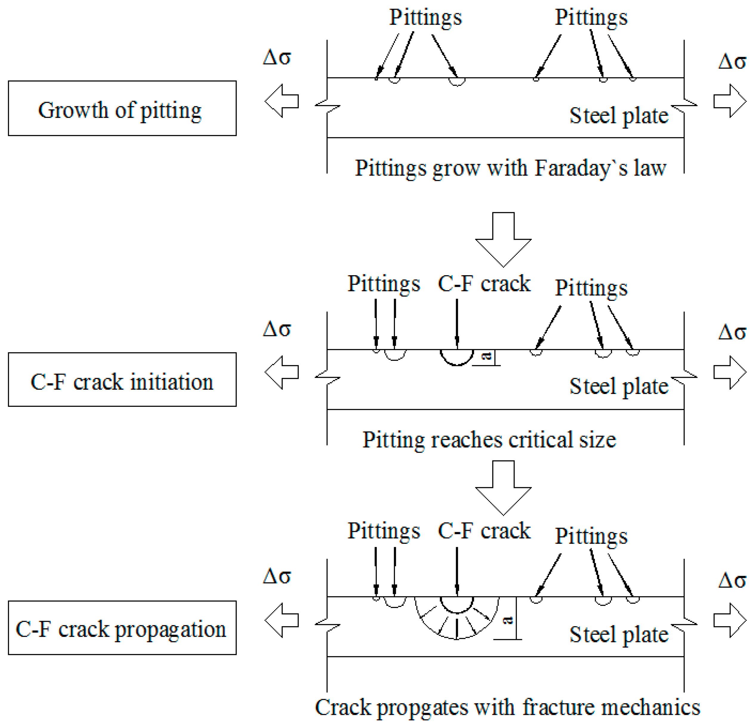 Applsci 09 03461 g004