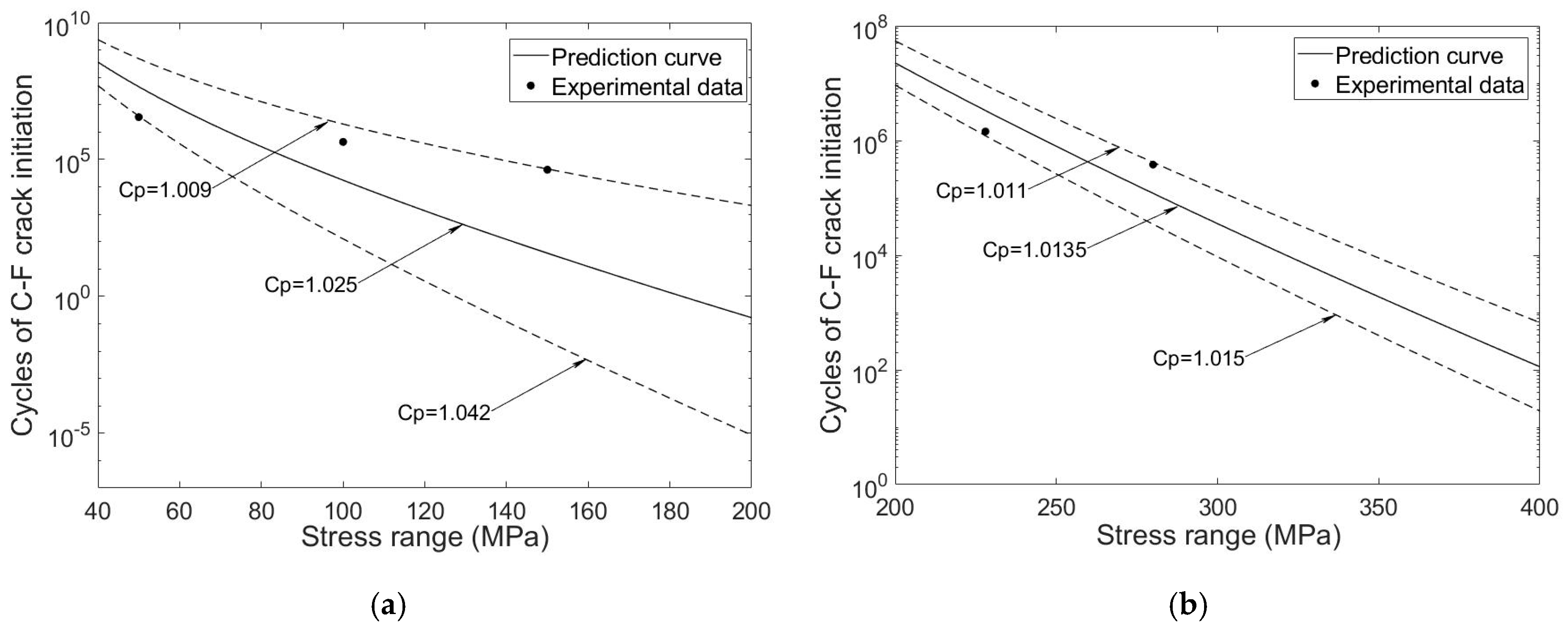 Applsci 09 03461 g005