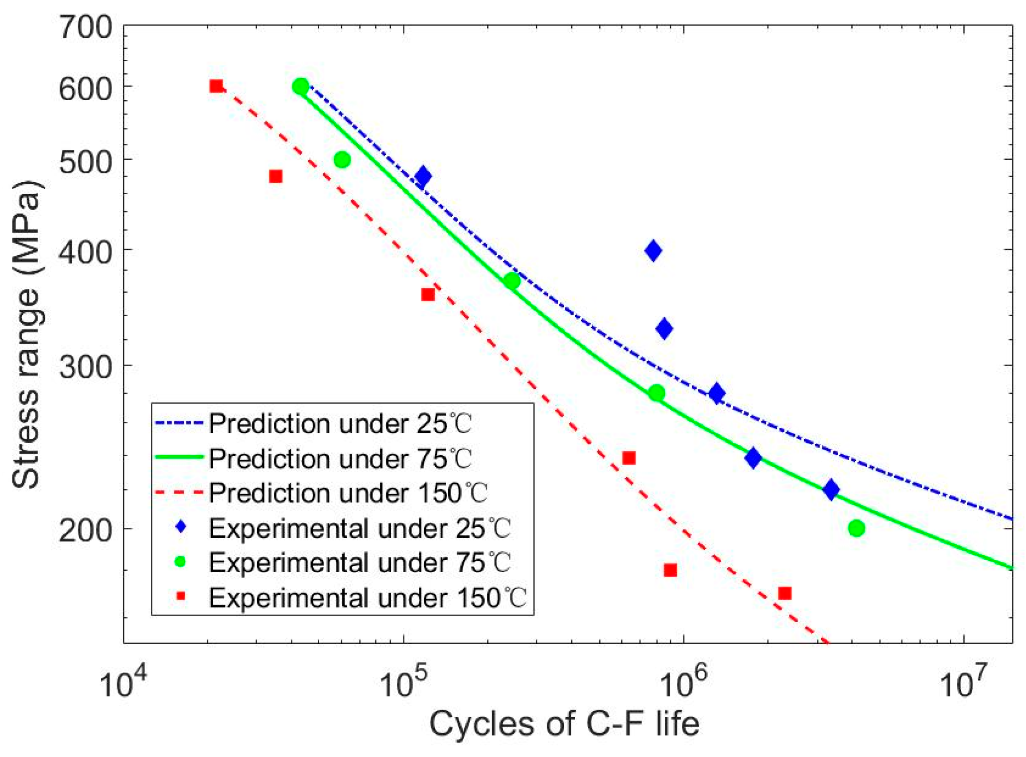 Applsci 09 03461 g006