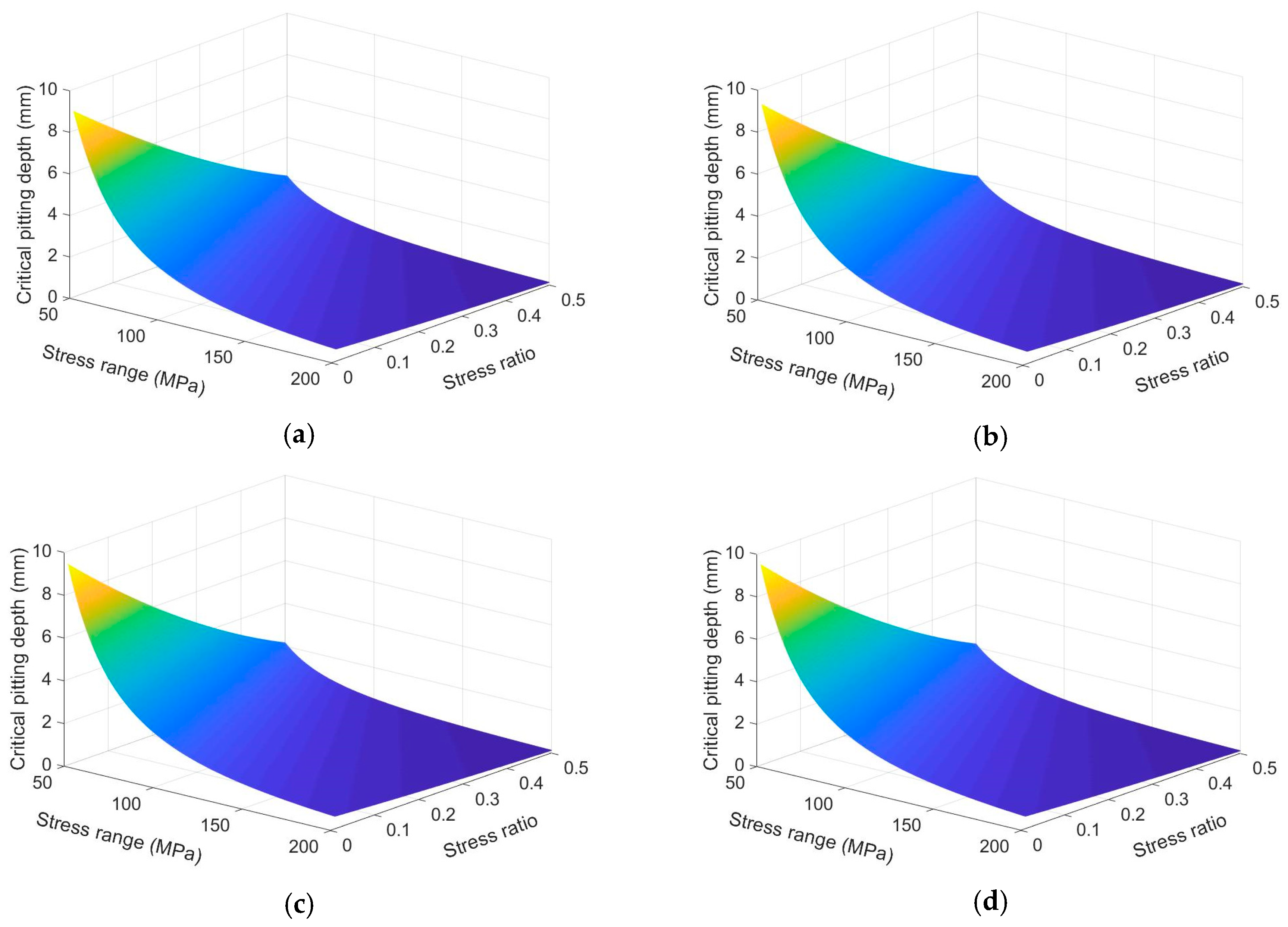 Applsci 09 03461 g007