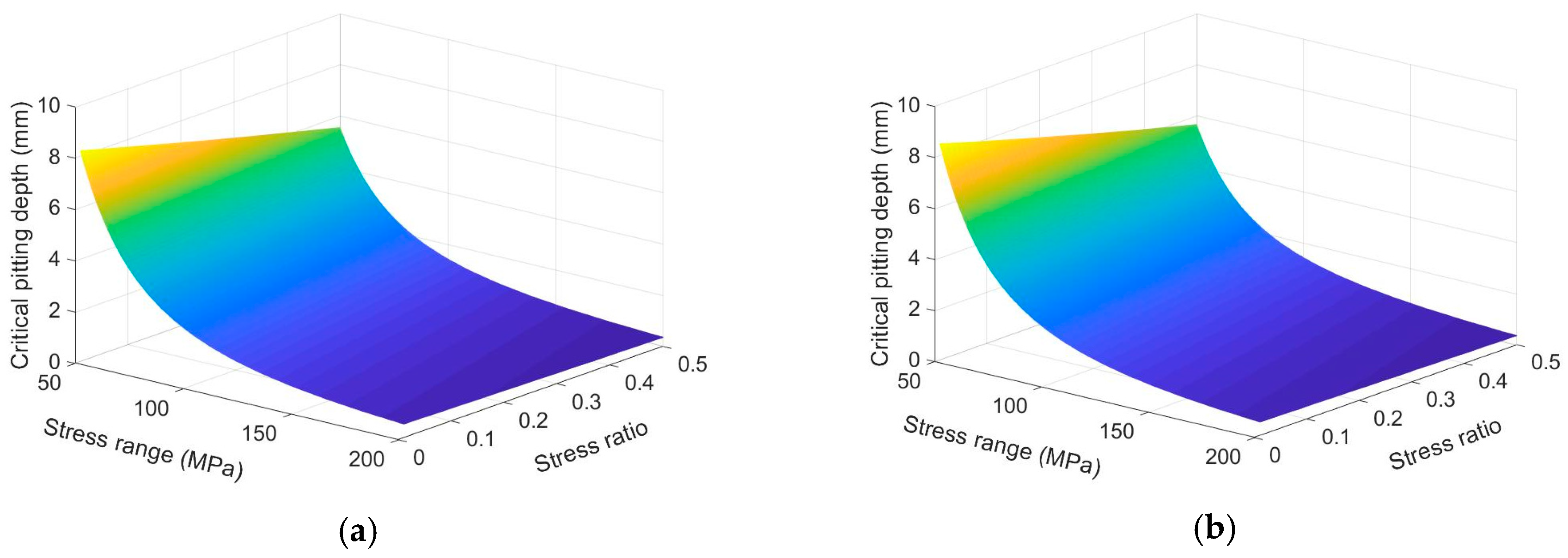 Applsci 09 03461 g008a
