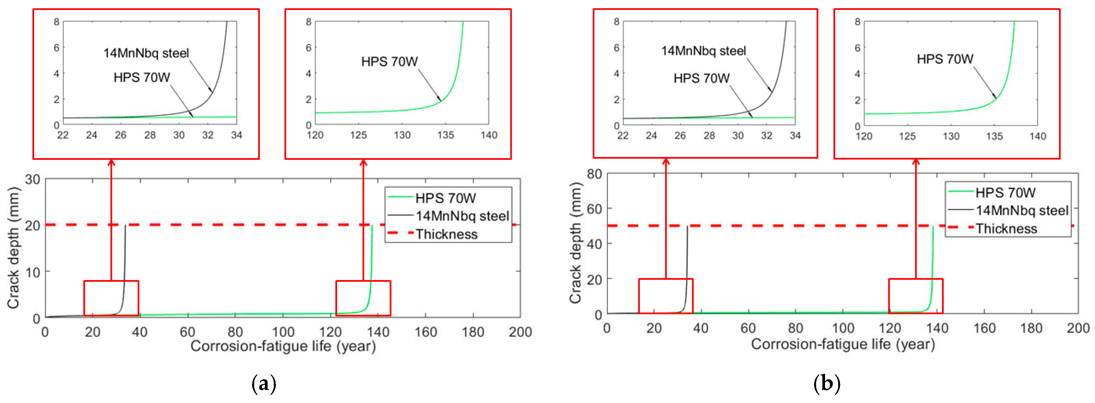 Applsci 09 03461 g009
