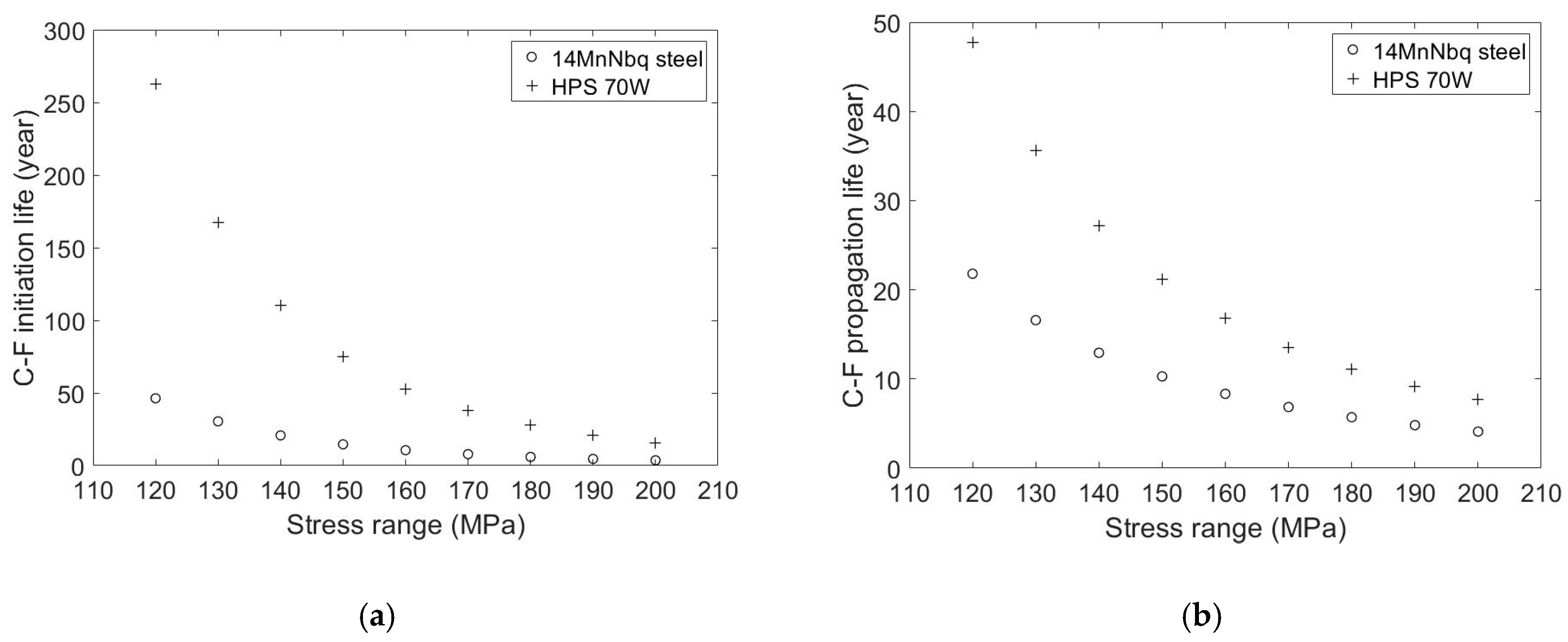 Applsci 09 03461 g011