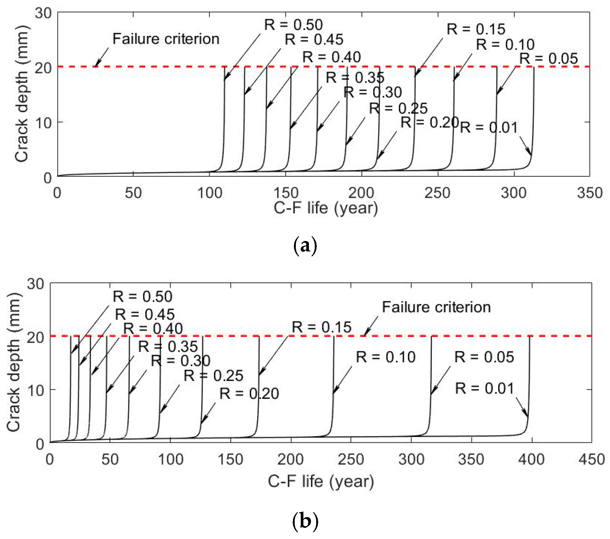 Applsci 09 03461 g012