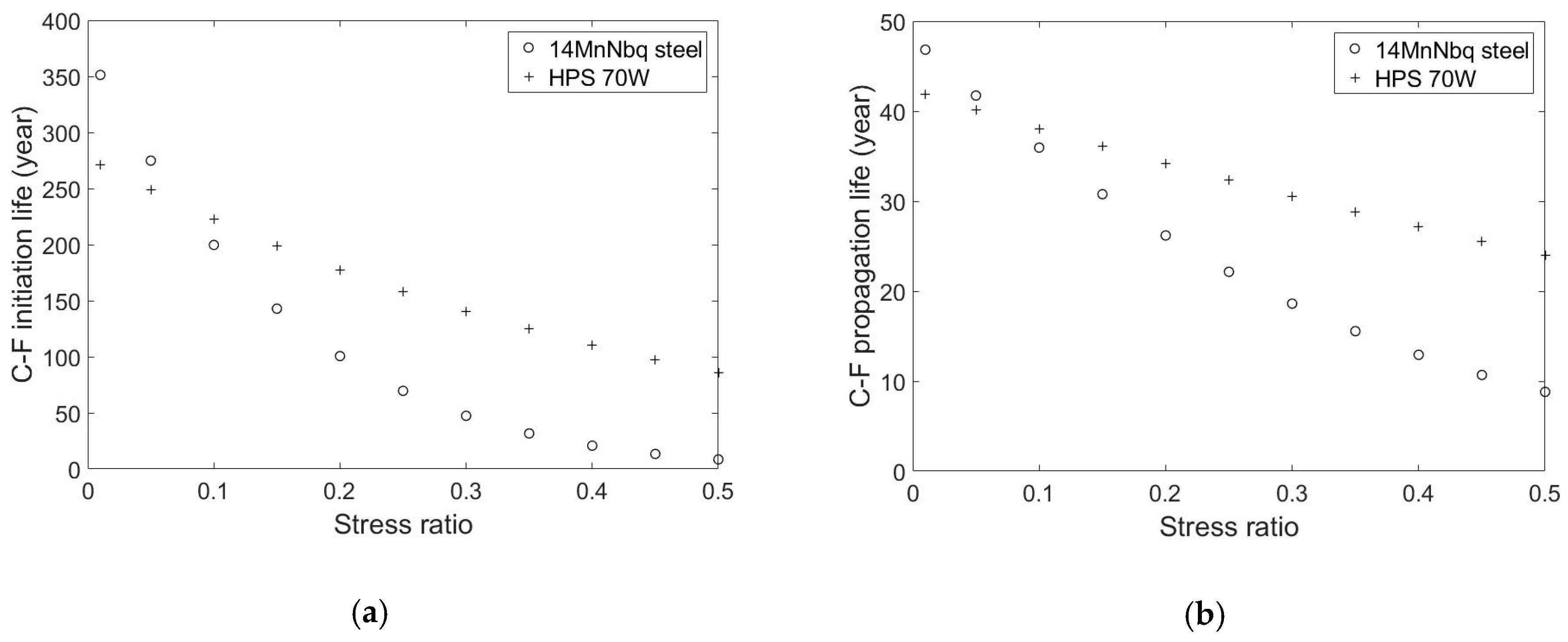 Applsci 09 03461 g013