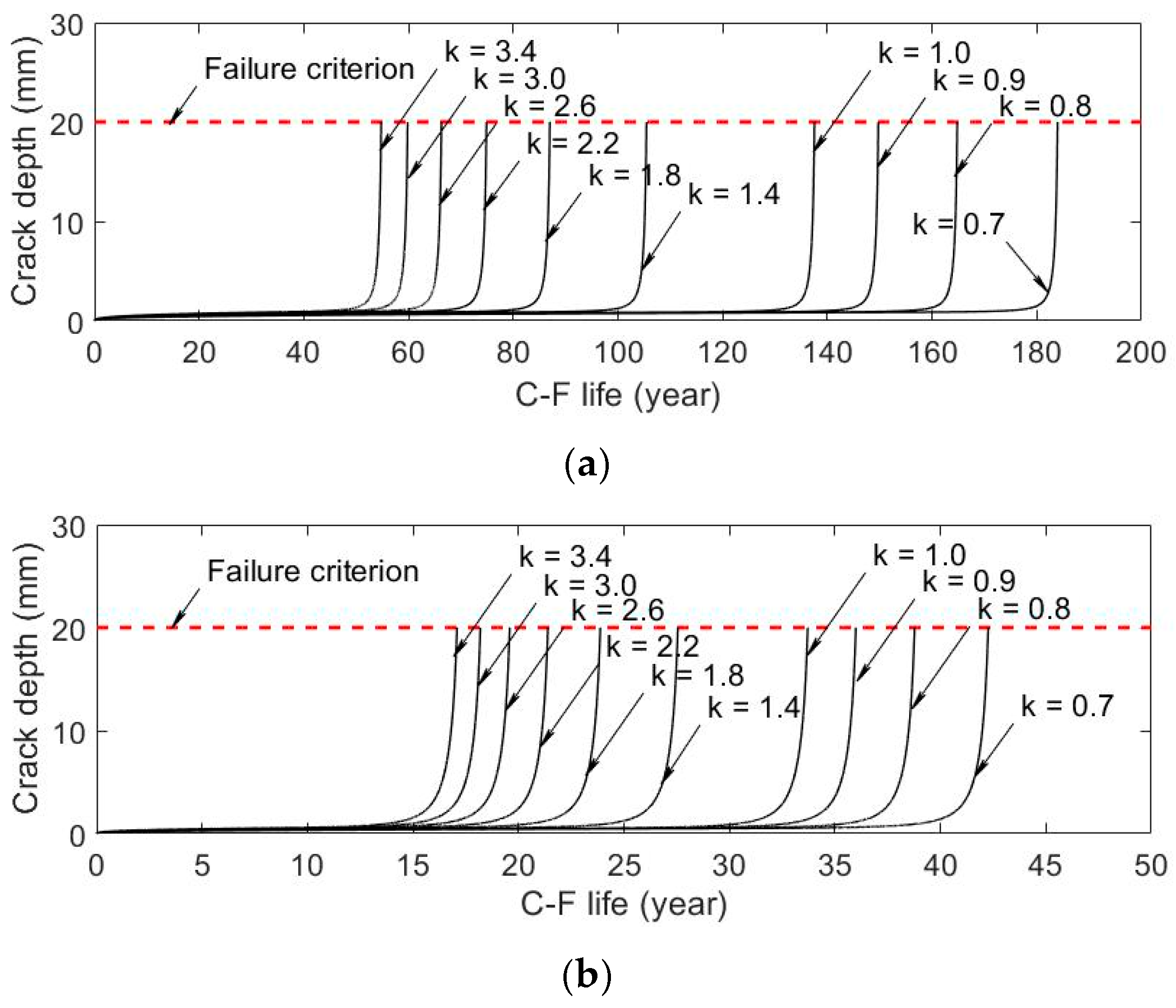 Applsci 09 03461 g014